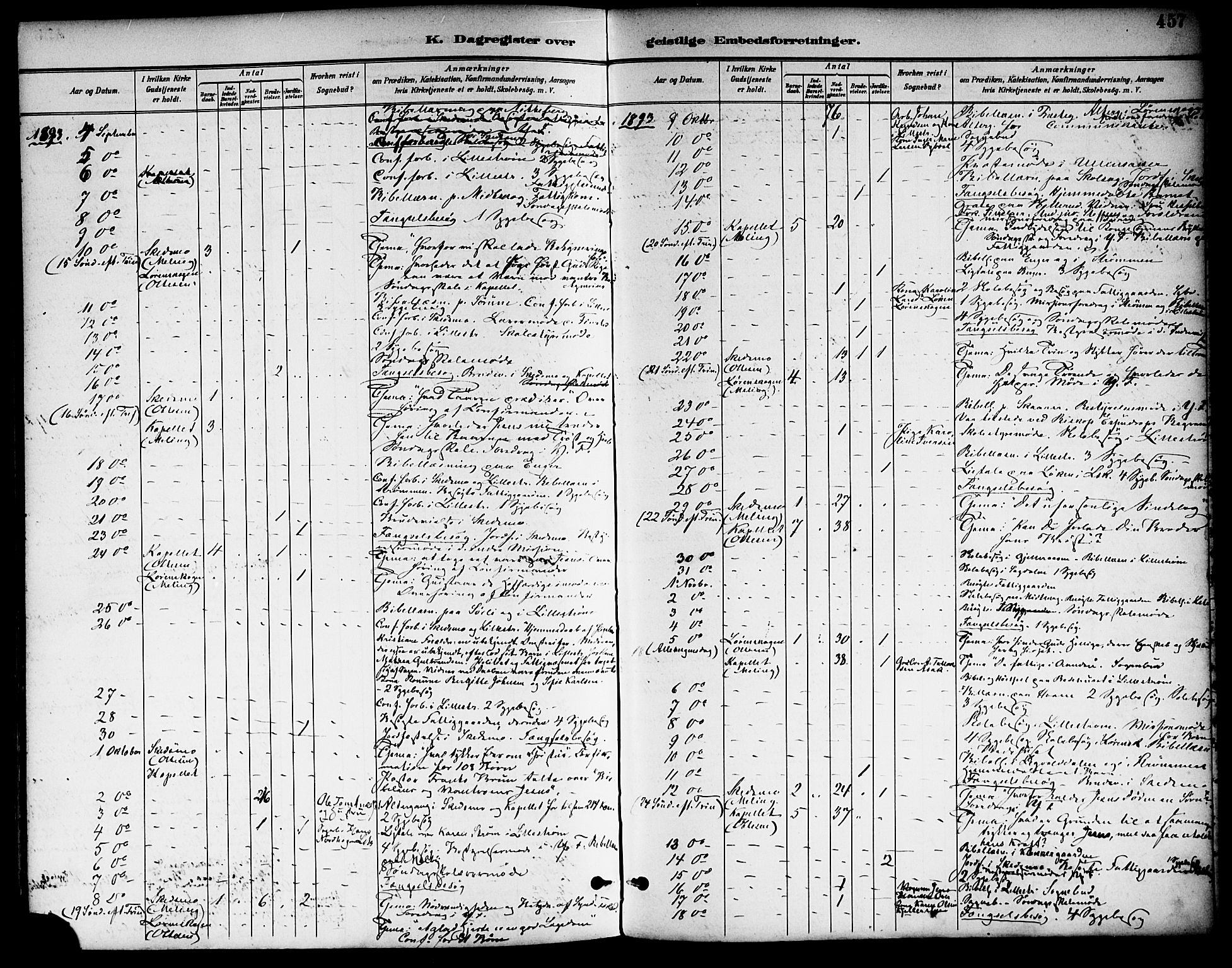 Skedsmo prestekontor Kirkebøker, AV/SAO-A-10033a/F/Fa/L0014: Ministerialbok nr. I 14, 1892-1901, s. 457