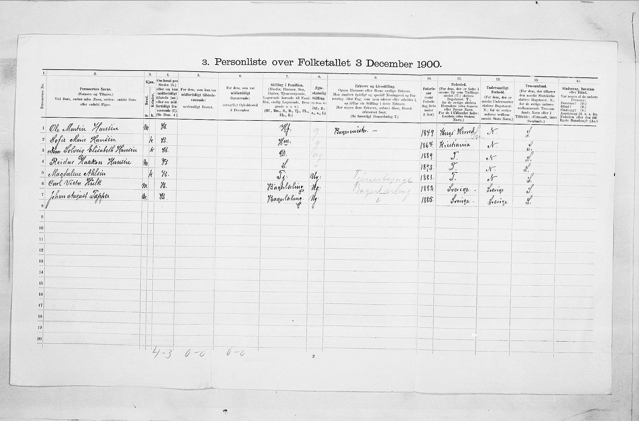 SAO, Folketelling 1900 for 0101 Fredrikshald kjøpstad, 1900