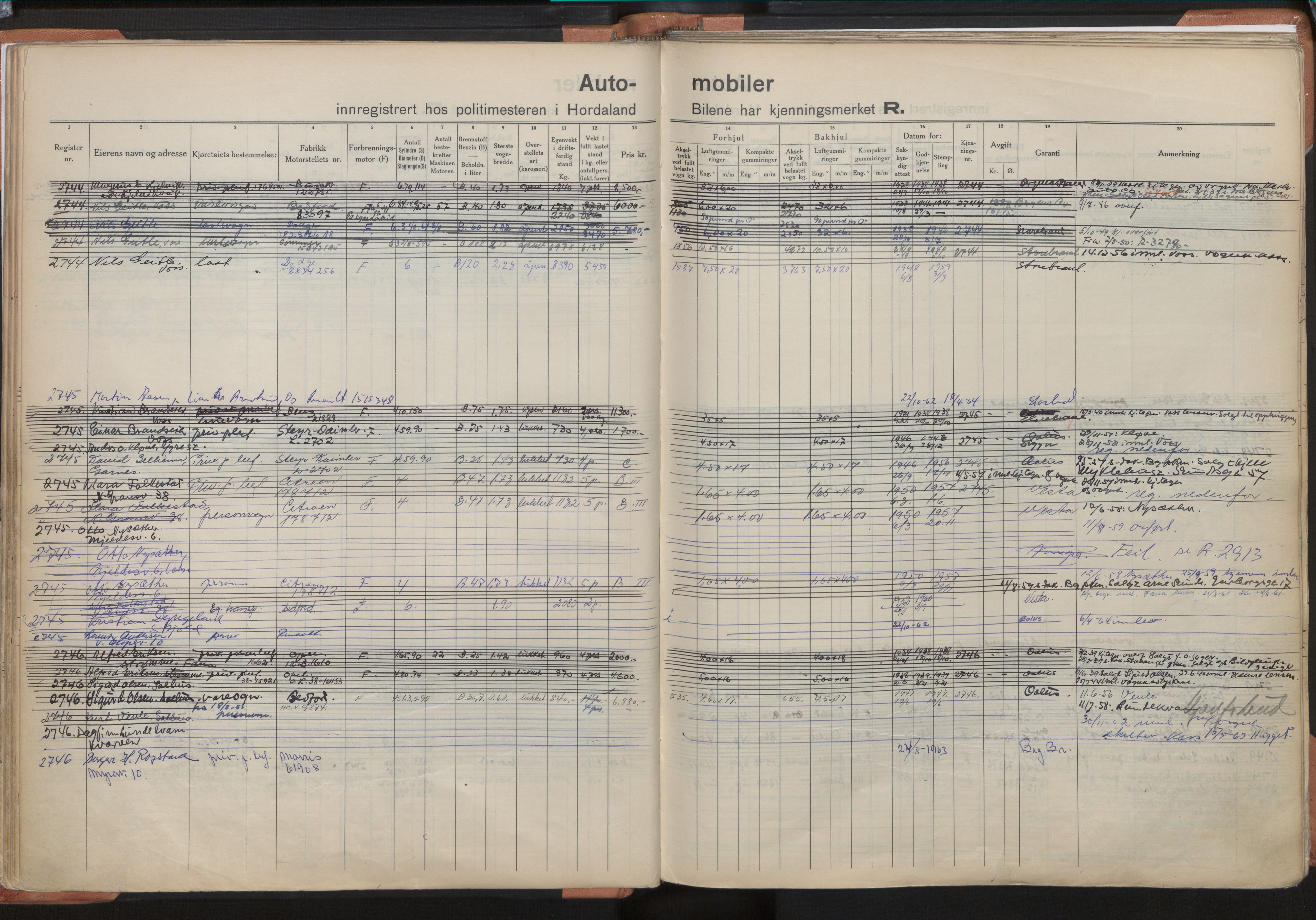 Statens vegvesen, Hordaland vegkontor, AV/SAB-A-5201/2/O/Oa/L0008: Bil - R-2615-3313, 1915-1970