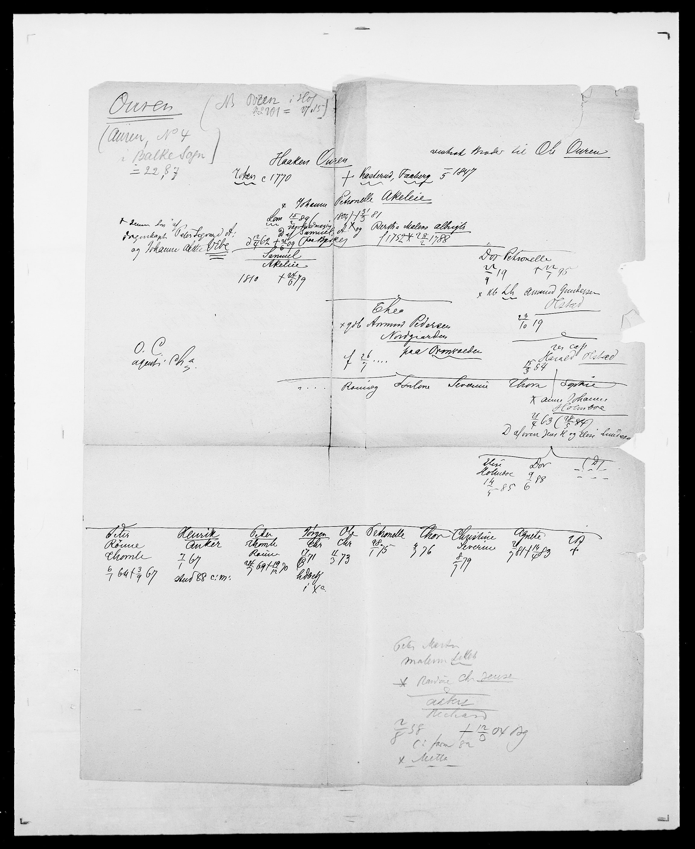 Delgobe, Charles Antoine - samling, AV/SAO-PAO-0038/D/Da/L0029: Obel - Oxholm, s. 490