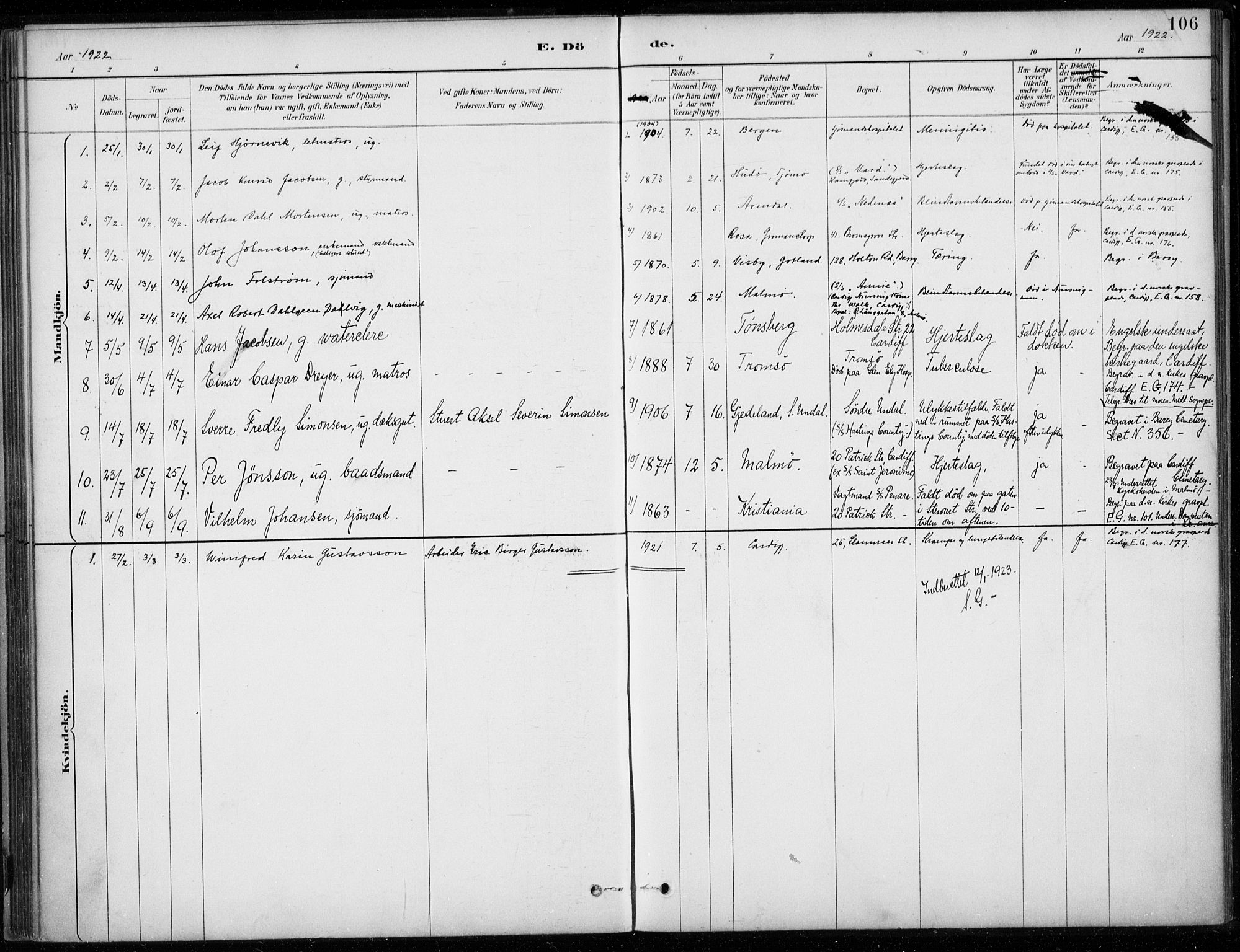 Den norske sjømannsmisjon i utlandet/Bristolhavnene (Cardiff-Swansea), AV/SAB-SAB/PA-0102/H/Ha/Haa/L0002: Ministerialbok nr. A 2, 1887-1932, s. 106