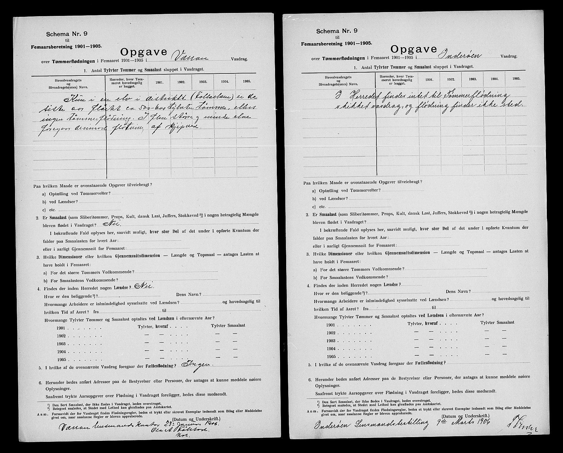 Statistisk sentralbyrå, Næringsøkonomiske emner, Generelt - Amtmennenes femårsberetninger, AV/RA-S-2233/F/Fa/L0101: --, 1901-1905, s. 8