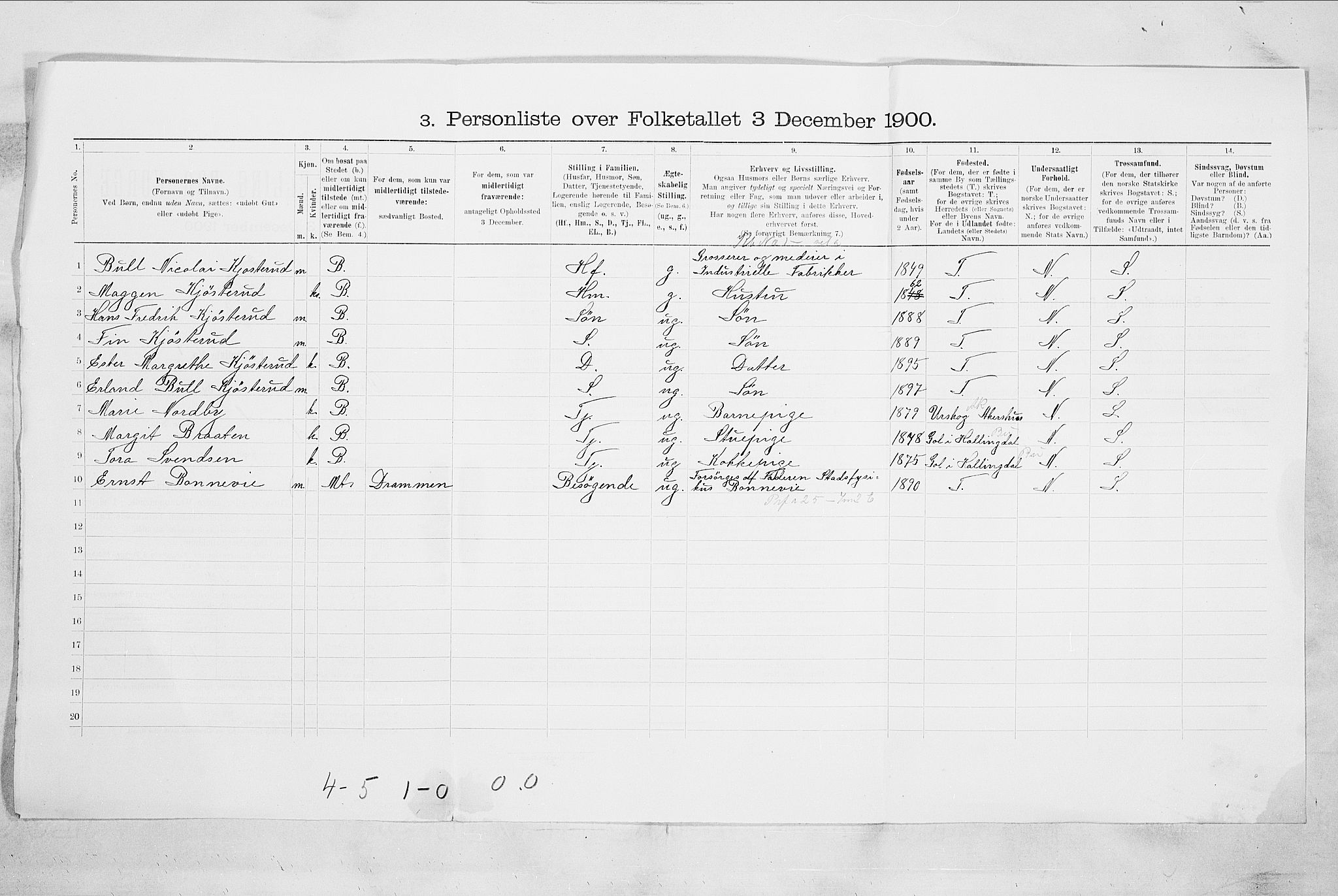 RA, Folketelling 1900 for 0602 Drammen kjøpstad, 1900, s. 955