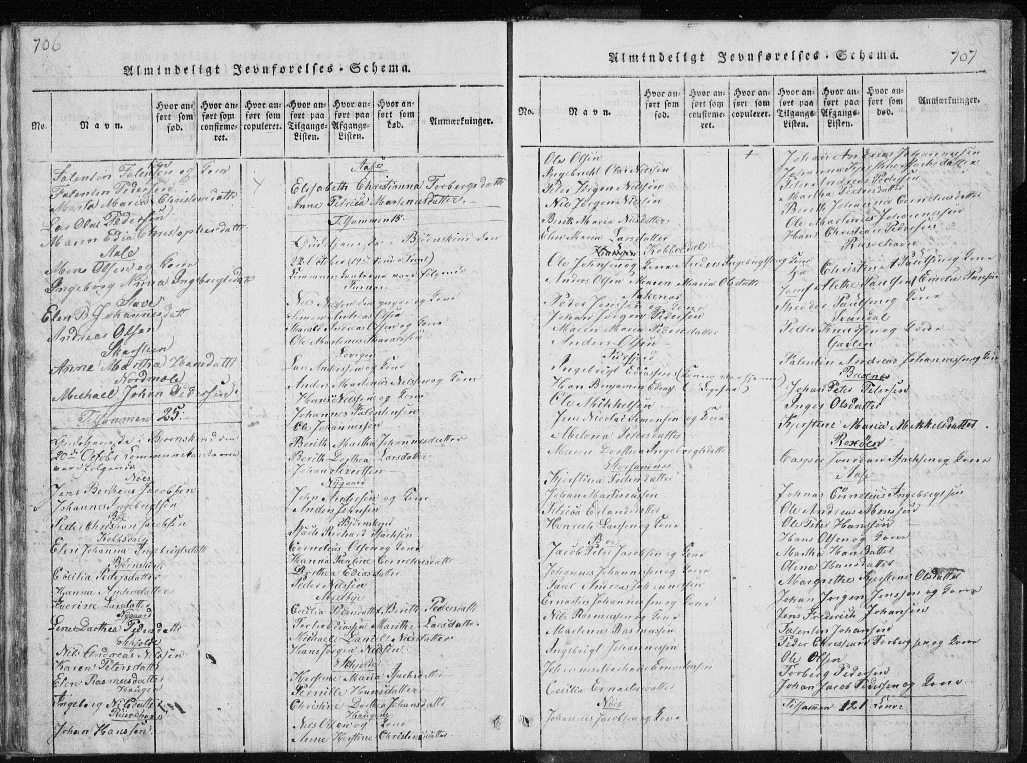 Ministerialprotokoller, klokkerbøker og fødselsregistre - Nordland, AV/SAT-A-1459/897/L1411: Klokkerbok nr. 897C01, 1820-1866, s. 706-707