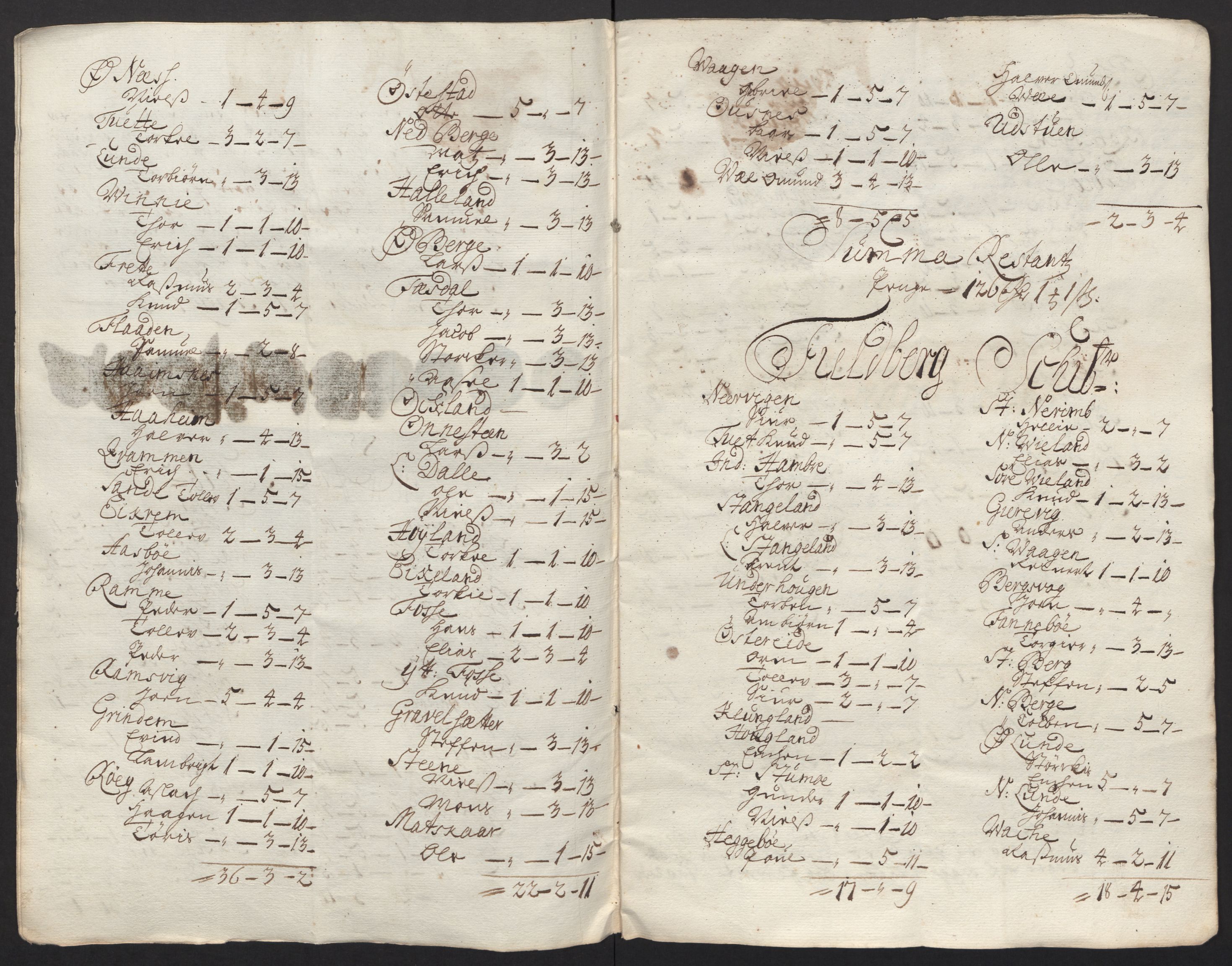 Rentekammeret inntil 1814, Reviderte regnskaper, Fogderegnskap, RA/EA-4092/R48/L2988: Fogderegnskap Sunnhordland og Hardanger, 1712, s. 434