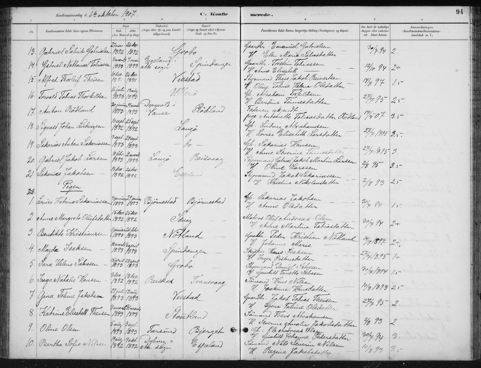 Herad sokneprestkontor, AV/SAK-1111-0018/F/Fb/Fbb/L0004: Klokkerbok nr. B 4, 1890-1935, s. 94
