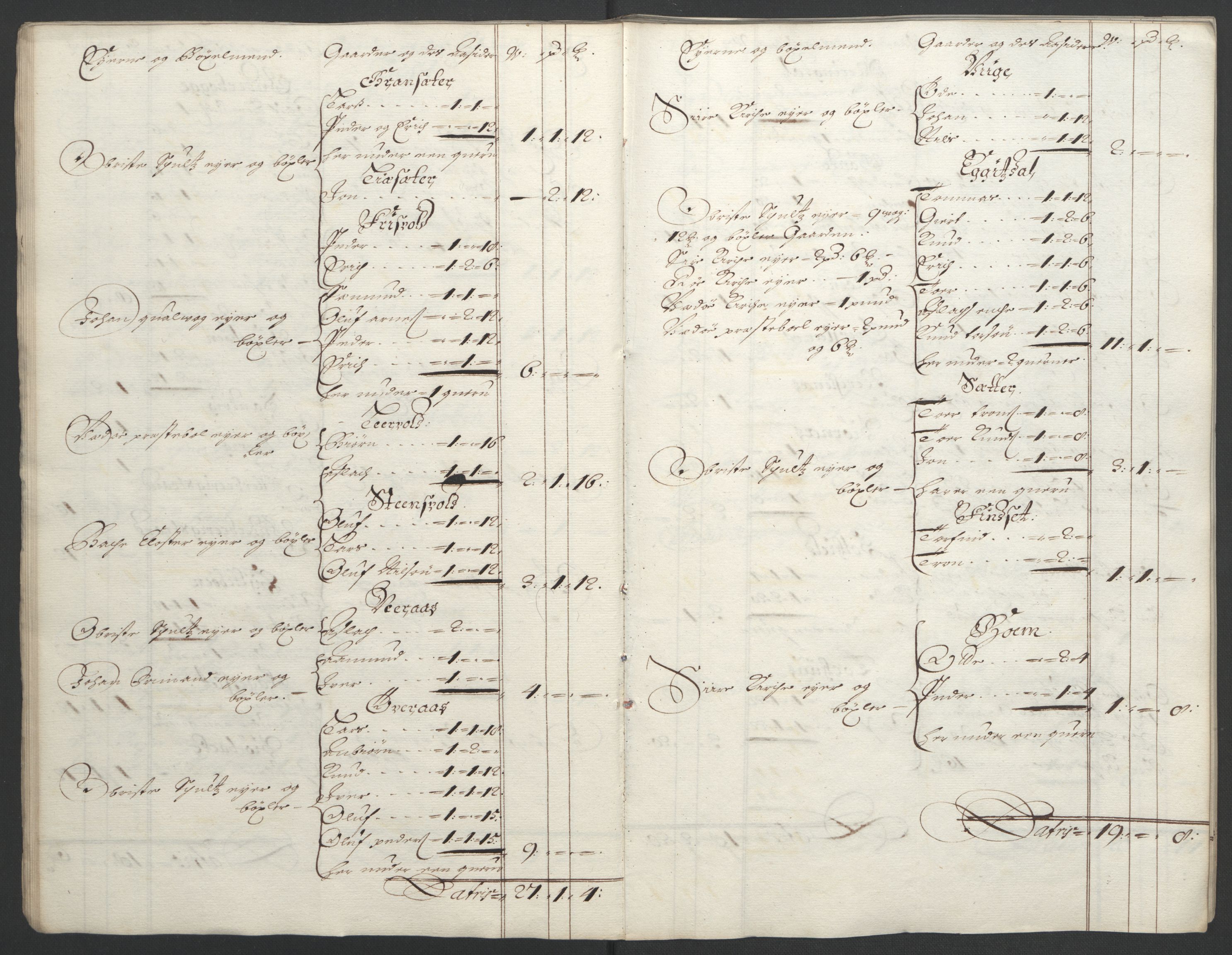 Rentekammeret inntil 1814, Reviderte regnskaper, Fogderegnskap, RA/EA-4092/R55/L3652: Fogderegnskap Romsdal, 1695-1696, s. 24