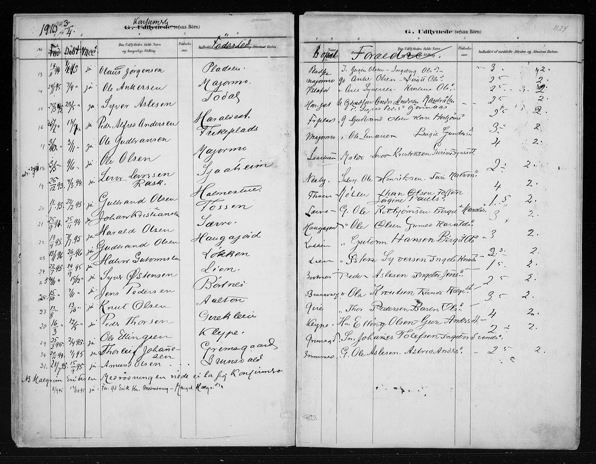 Nes kirkebøker, AV/SAKO-A-236/F/Fa/L0011: Ministerialbok nr. 11, 1881-1912, s. 424