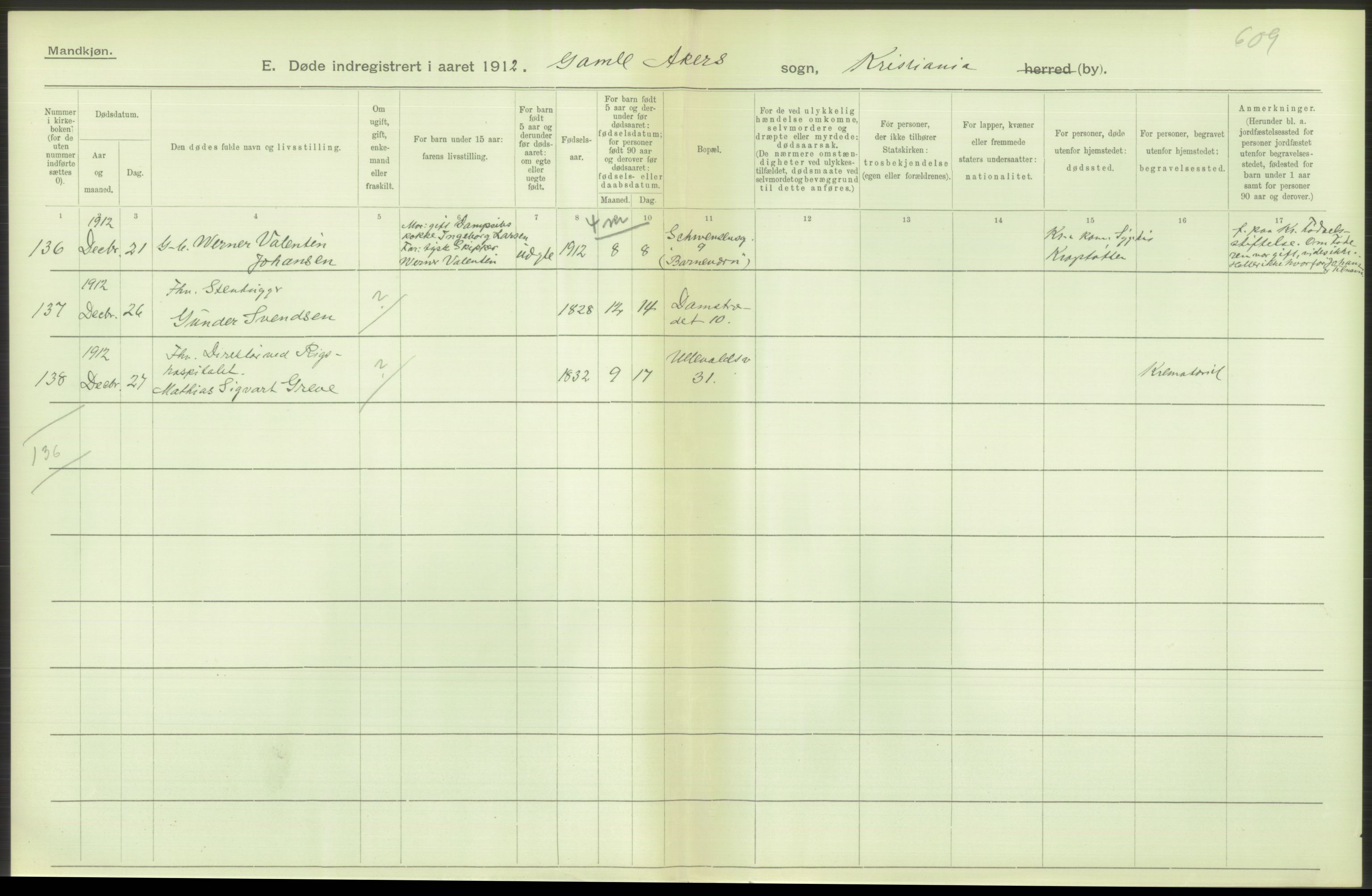 Statistisk sentralbyrå, Sosiodemografiske emner, Befolkning, AV/RA-S-2228/D/Df/Dfb/Dfbb/L0009: Kristiania: Døde, 1912, s. 84