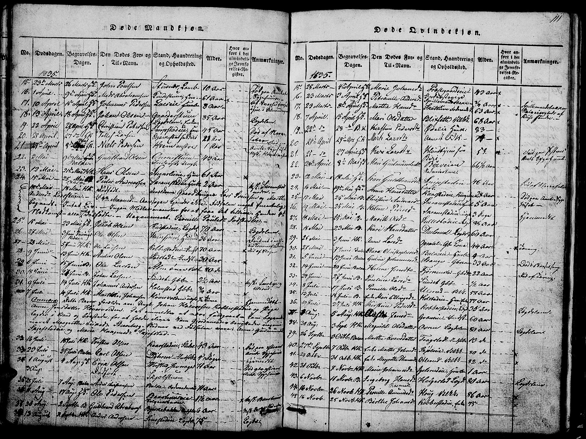 Østre Toten prestekontor, SAH/PREST-104/H/Ha/Hab/L0001: Klokkerbok nr. 1, 1827-1839, s. 111