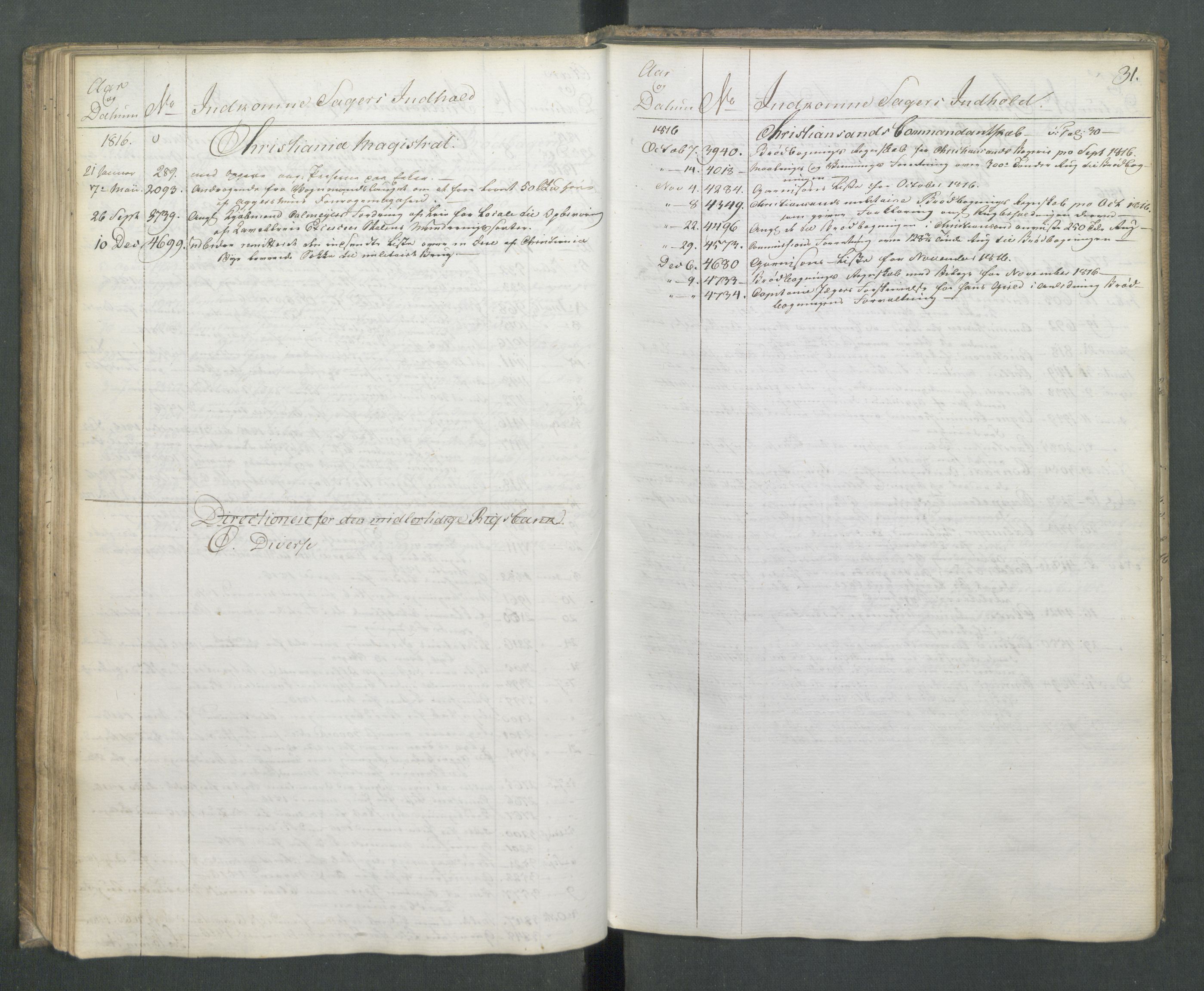 Armédepartementet, RA/RAFA-3493/C/Ca/L0010: 6. Departements Register Indg., 1816, s. 31