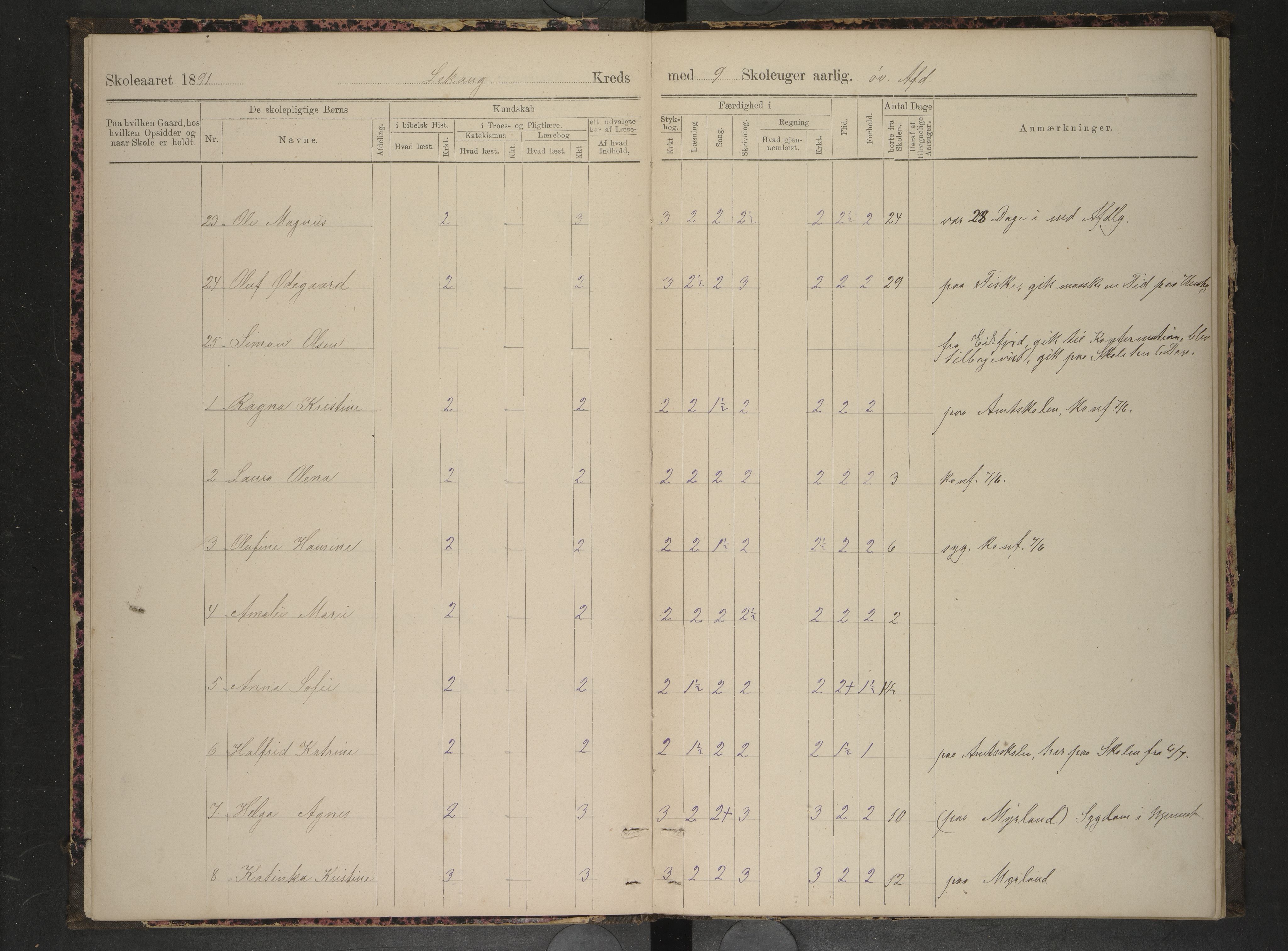 Hadsel kommune. Stokmarknes og Lekang Skolekretser, AIN/K-18660.510.39/F/L0005: Skoleprotokoll for Lekang og Stokmarknes, 1891-1895