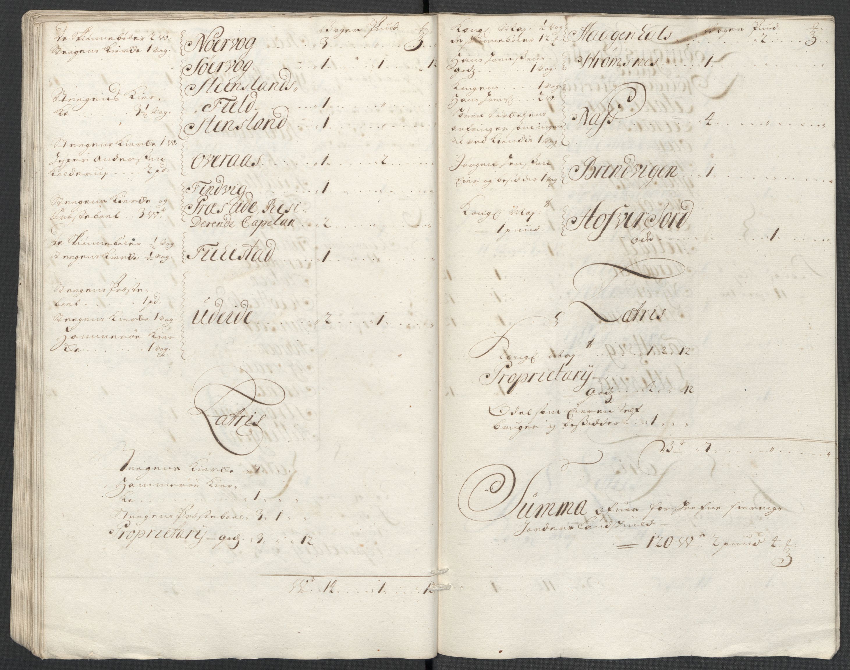 Rentekammeret inntil 1814, Reviderte regnskaper, Fogderegnskap, AV/RA-EA-4092/R66/L4580: Fogderegnskap Salten, 1701-1706, s. 453