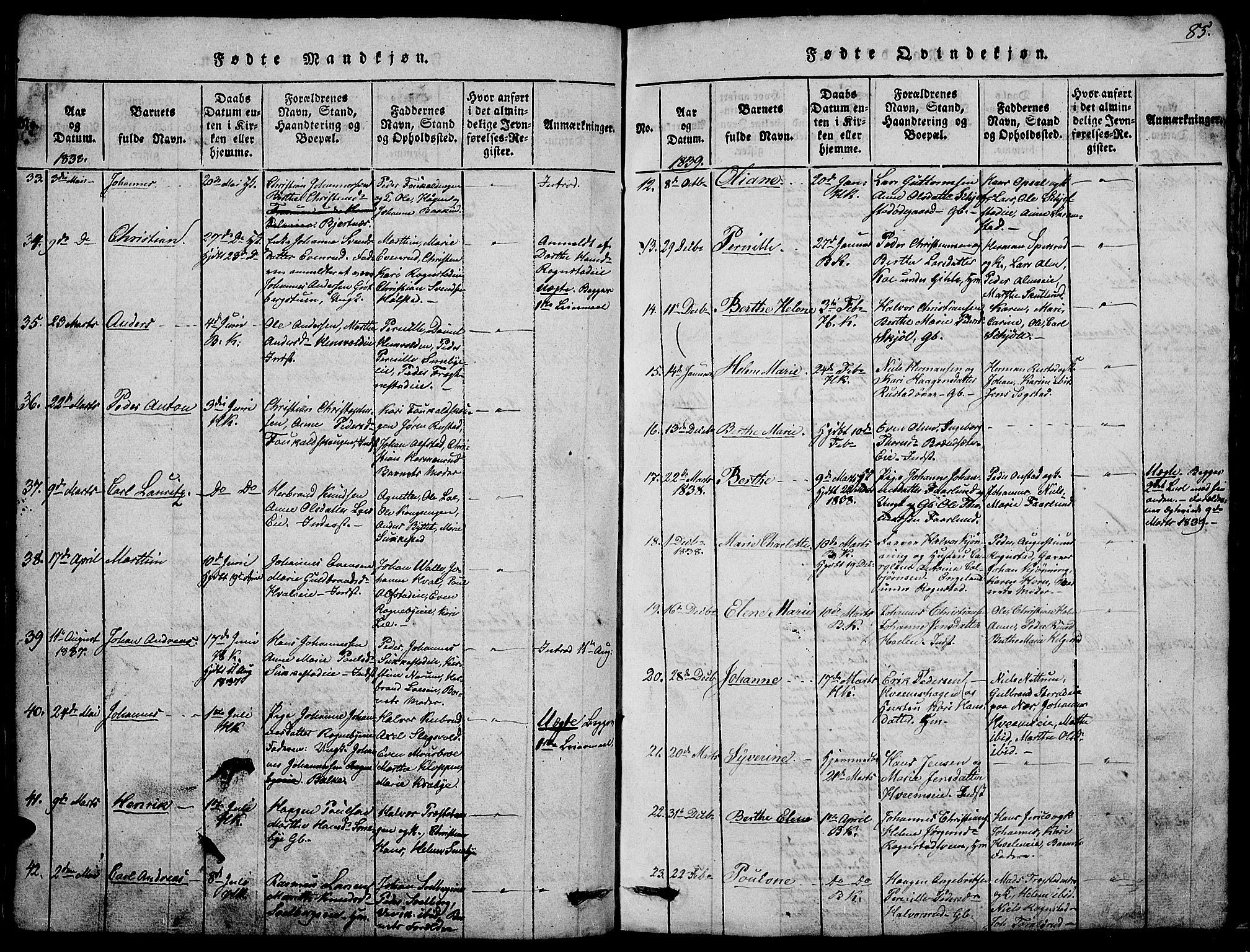 Østre Toten prestekontor, SAH/PREST-104/H/Ha/Hab/L0001: Klokkerbok nr. 1, 1827-1839, s. 85