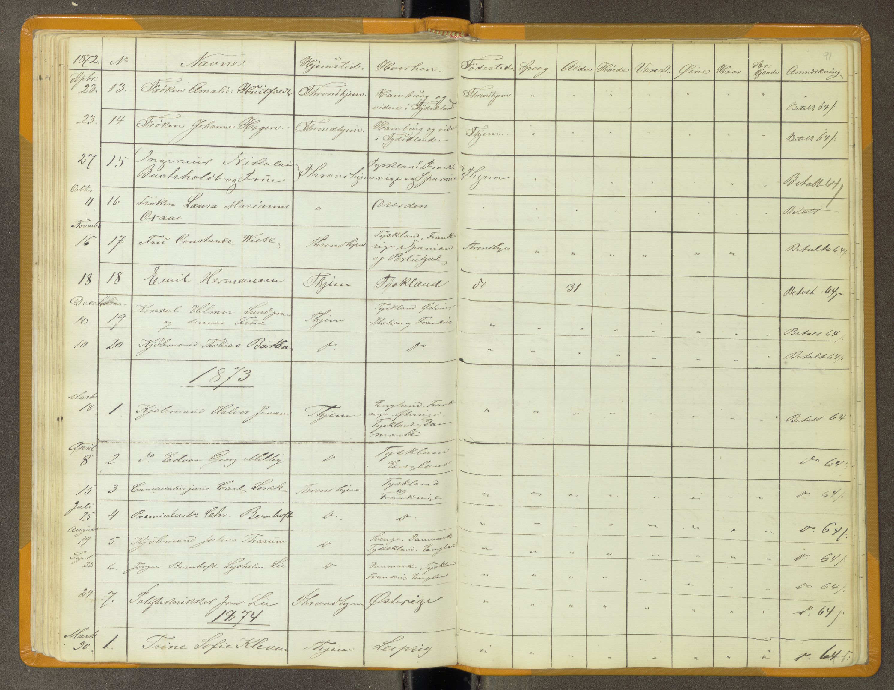 Trondheim politikammer, AV/SAT-A-1887/1/30/L0011: Passprotokoll. Utstedte pass 1855-1890. Utstede og forviste handelsbrev 1857-1860, 1855-1890, s. 90b-91a