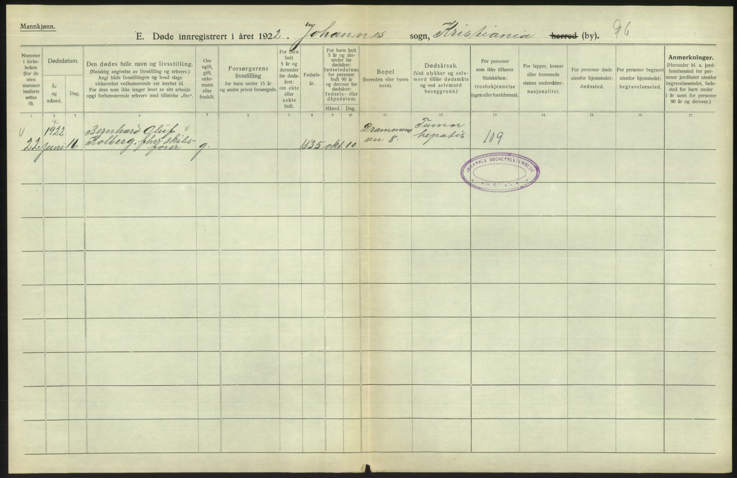 Statistisk sentralbyrå, Sosiodemografiske emner, Befolkning, AV/RA-S-2228/D/Df/Dfc/Dfcb/L0009: Kristiania: Døde, 1922, s. 130