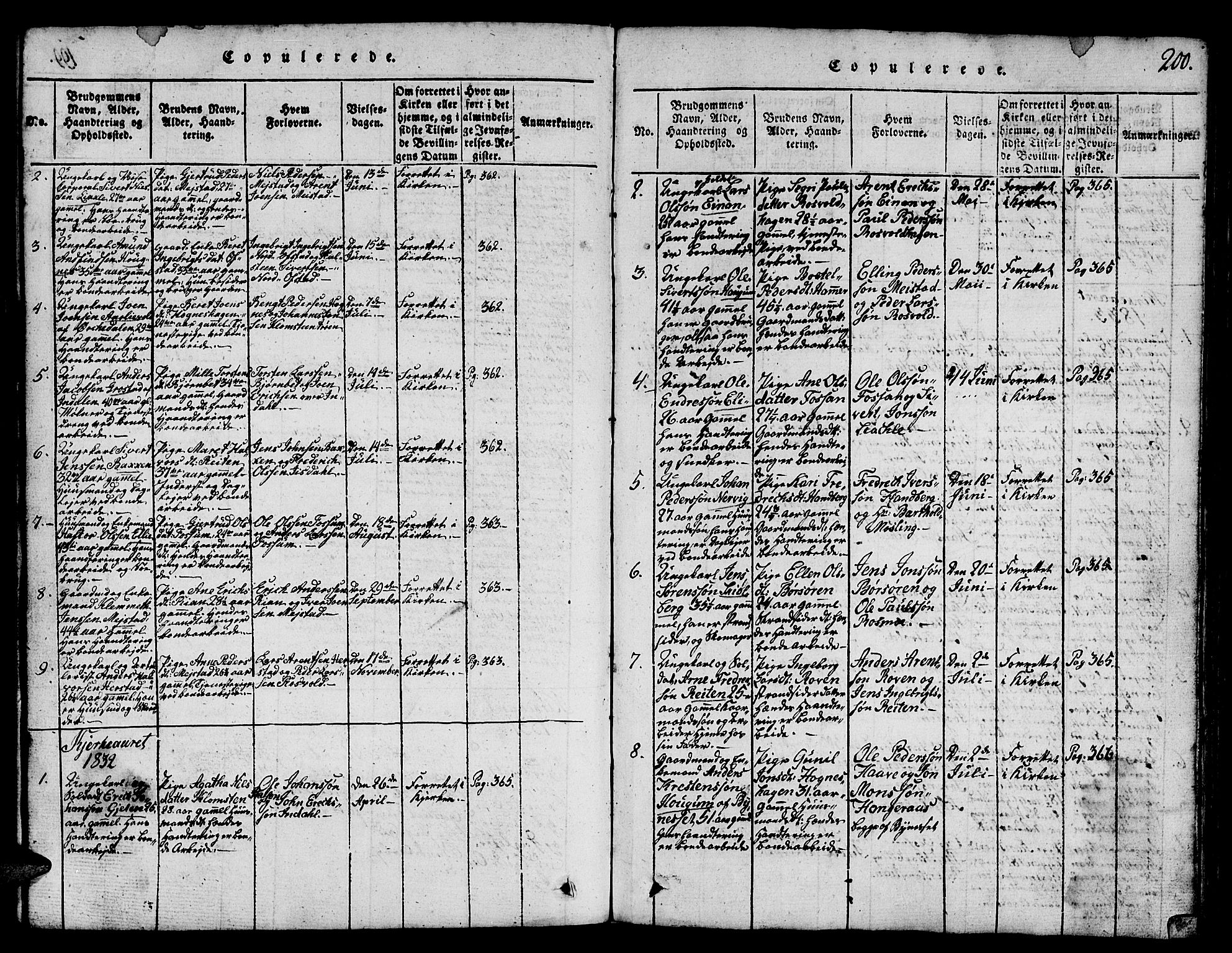 Ministerialprotokoller, klokkerbøker og fødselsregistre - Sør-Trøndelag, SAT/A-1456/665/L0776: Klokkerbok nr. 665C01, 1817-1837, s. 200