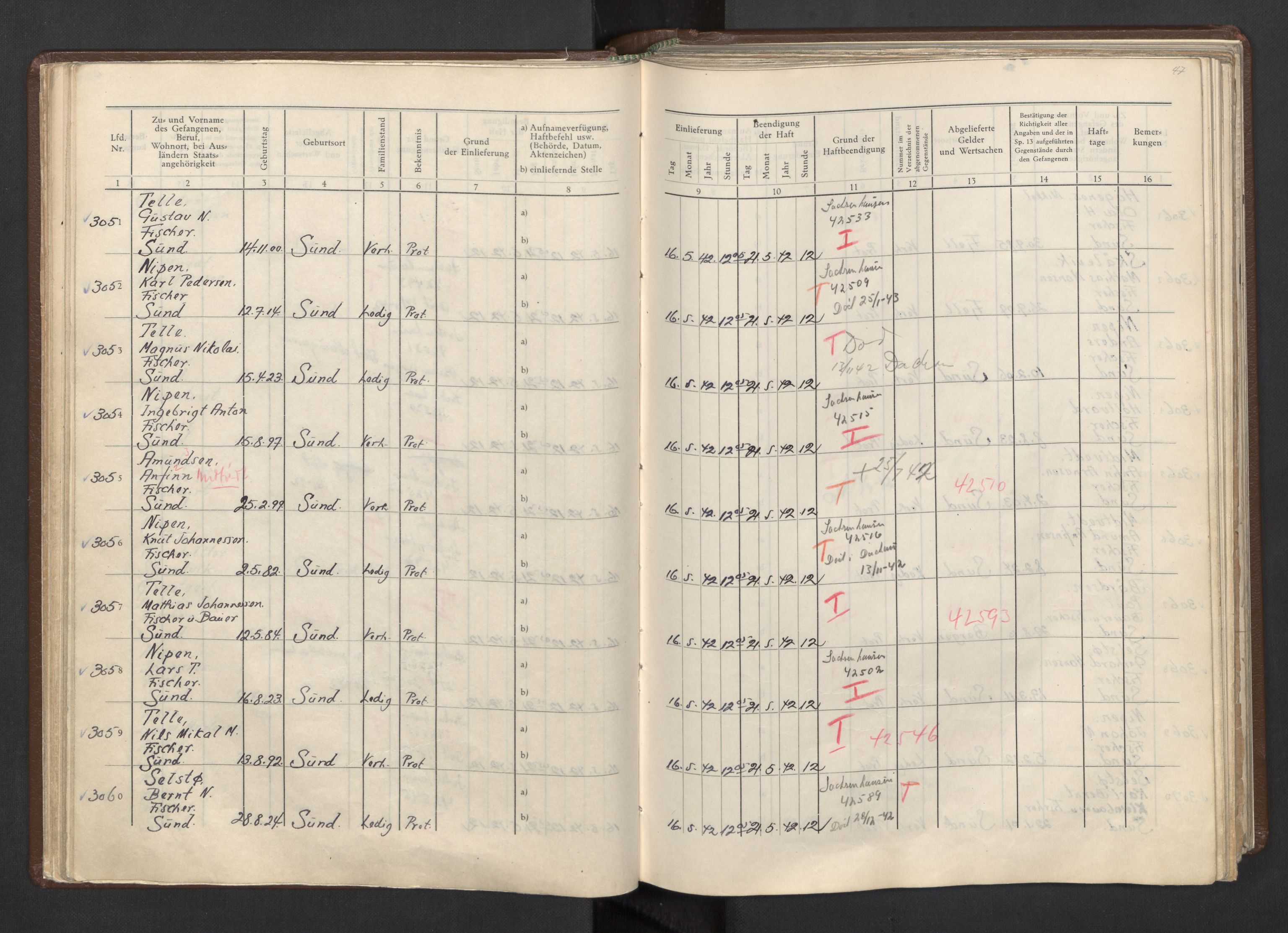 Befehlshaber der Sicherheitspolizei und des SD, AV/RA-RAFA-5969/F/Fa/Faa/L0003: Fangeprotokoll. - Gefangenen-Buch B. Fangenr. 2601-5500, 1942