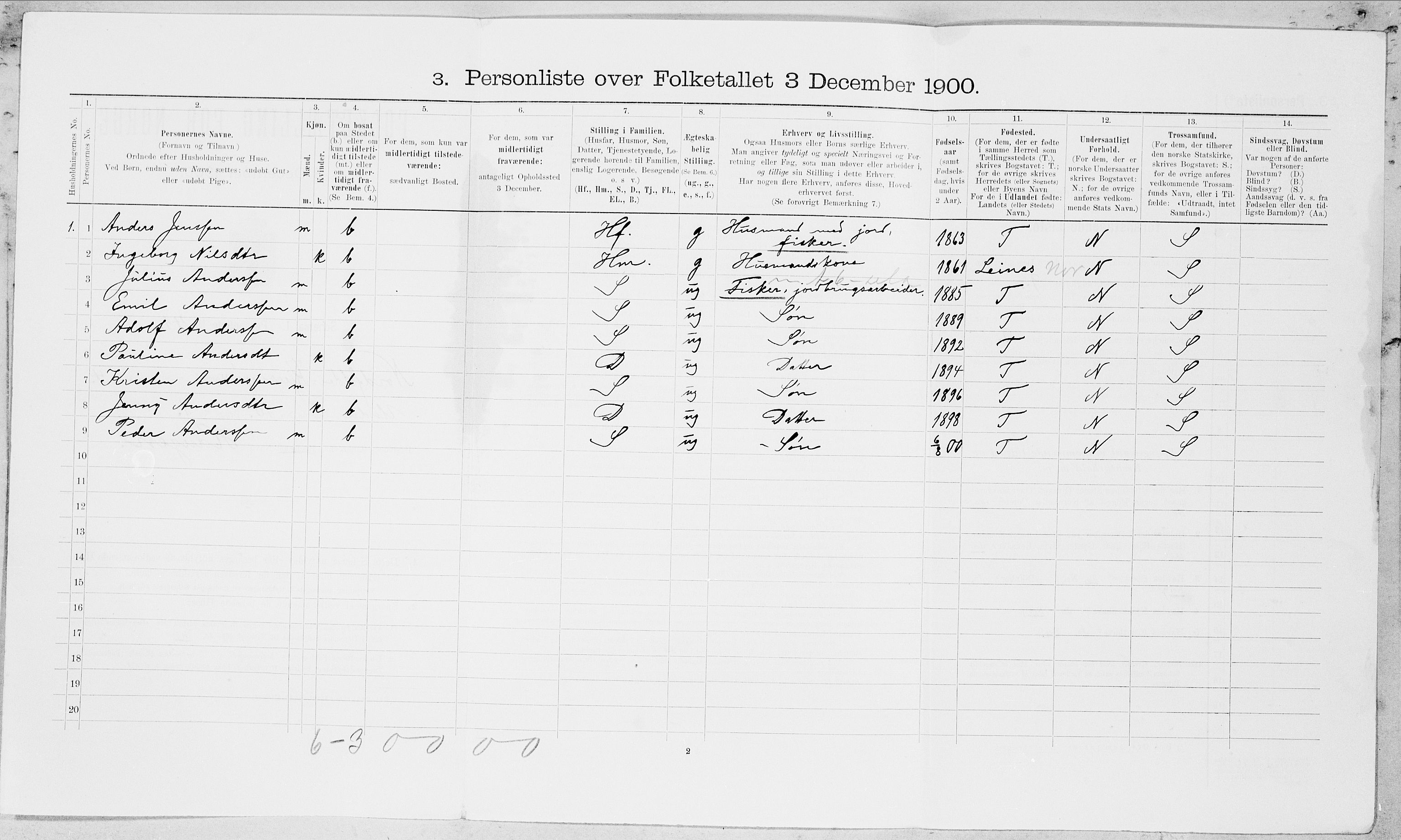 SAT, Folketelling 1900 for 1846 Nordfold-Kjerringøy herred, 1900, s. 469