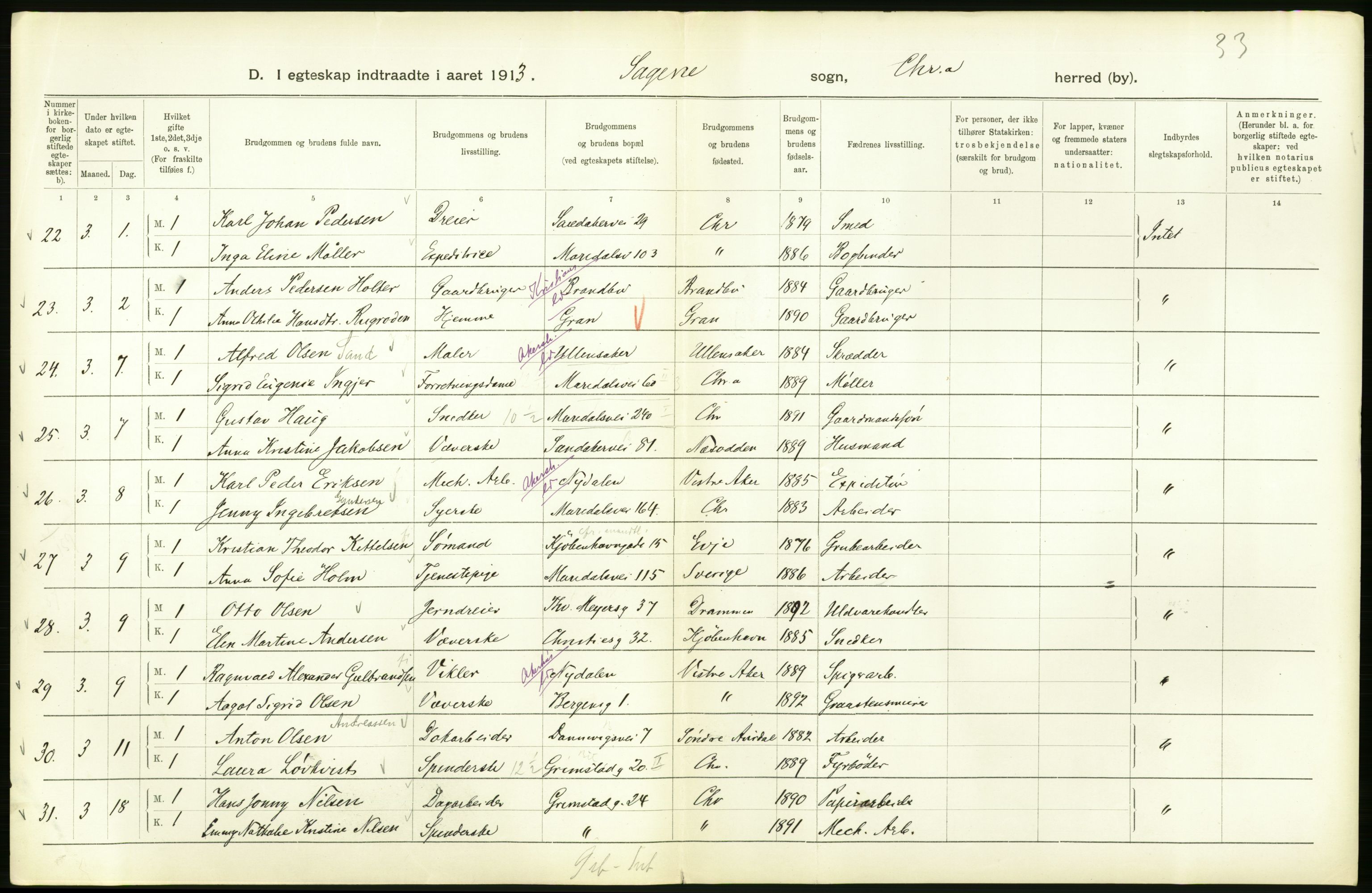 Statistisk sentralbyrå, Sosiodemografiske emner, Befolkning, AV/RA-S-2228/D/Df/Dfb/Dfbc/L0008: Kristiania: Gifte., 1913, s. 444