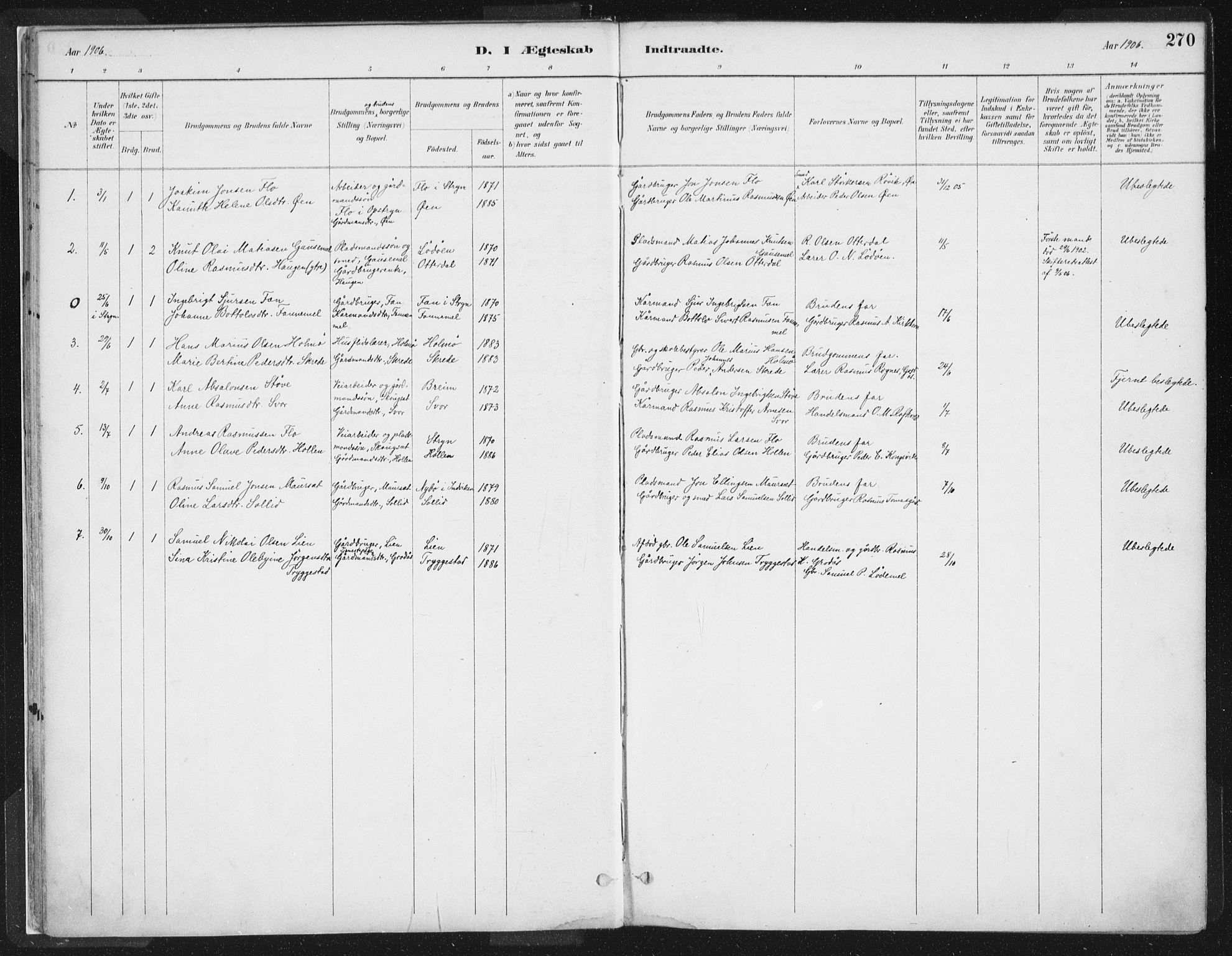 Hornindal sokneprestembete, SAB/A-82401/H/Haa/Haaa/L0003/0002: Ministerialbok nr. A 3B, 1885-1917, s. 270
