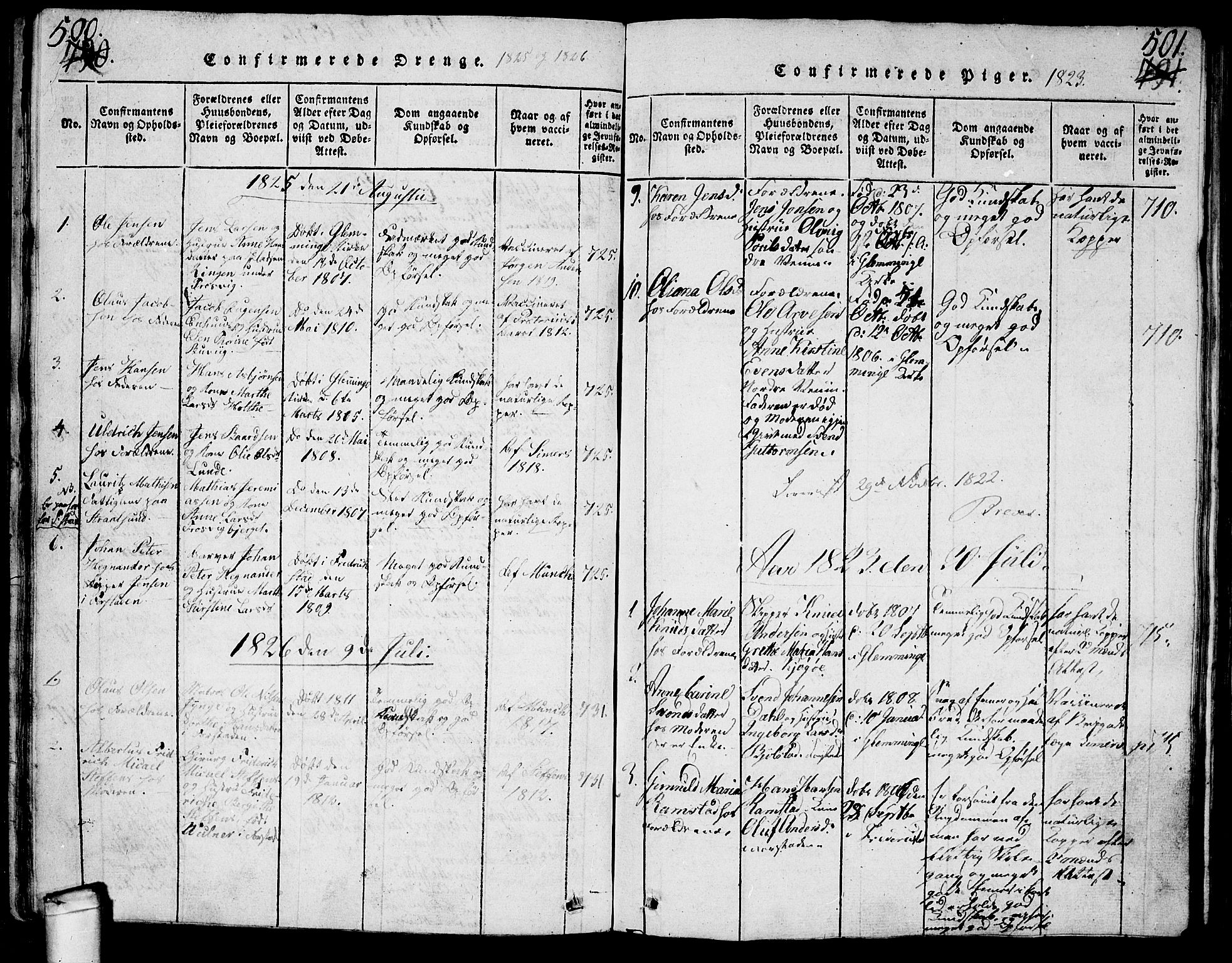Glemmen prestekontor Kirkebøker, AV/SAO-A-10908/G/Ga/L0001: Klokkerbok nr. 1, 1816-1838, s. 500-501
