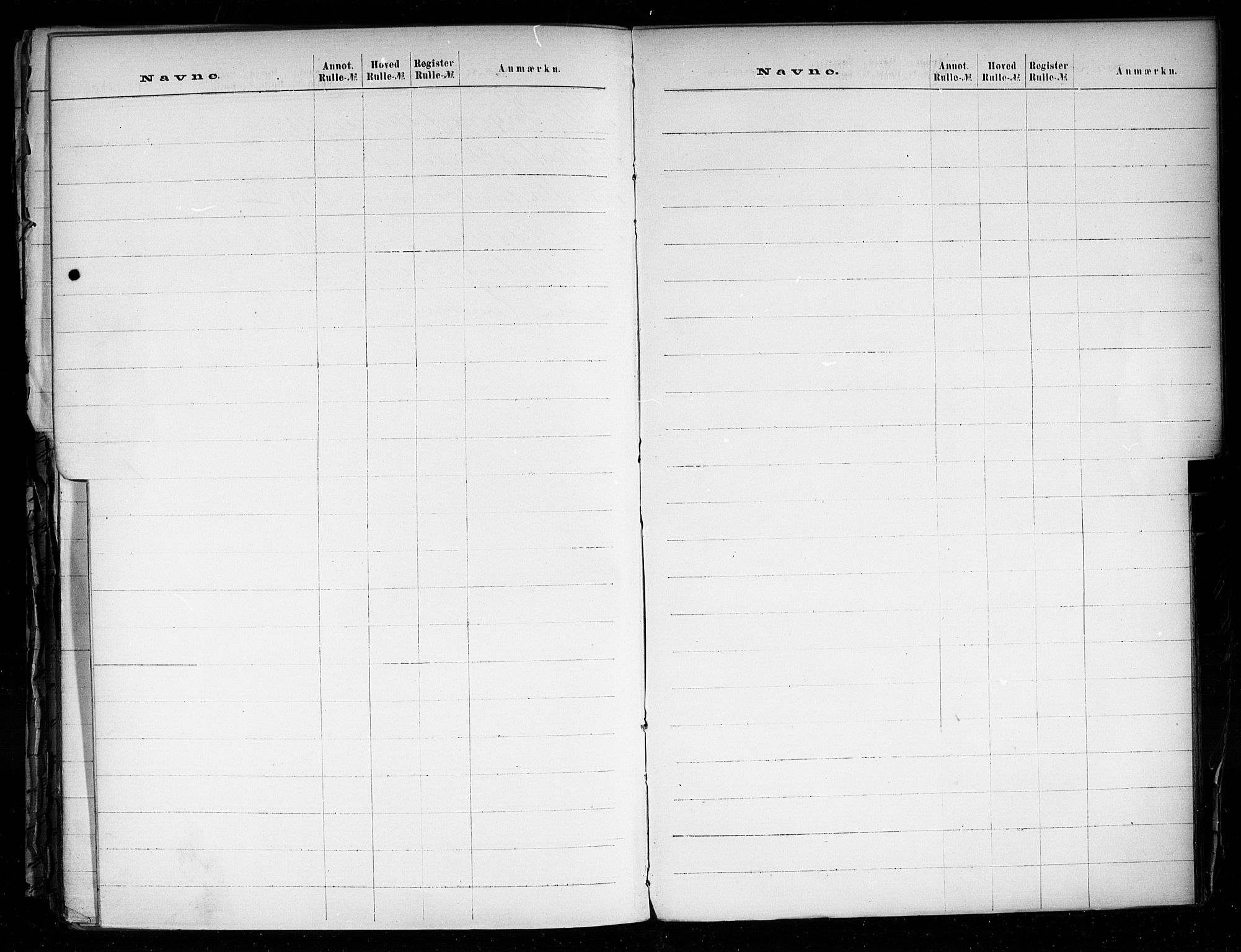 Larvik innrulleringskontor, SAKO/A-787/G/Ga/L0001: Registre til annotasjon- og hovedruller, 1868-1948, s. 81