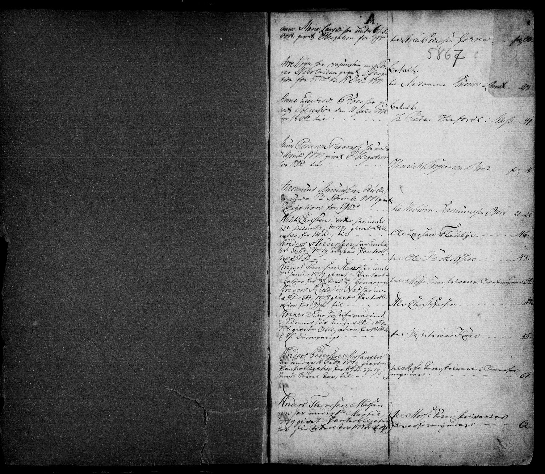 Moss sorenskriveri, SAO/A-10168: Panteregister nr. I 2, 1776-1797