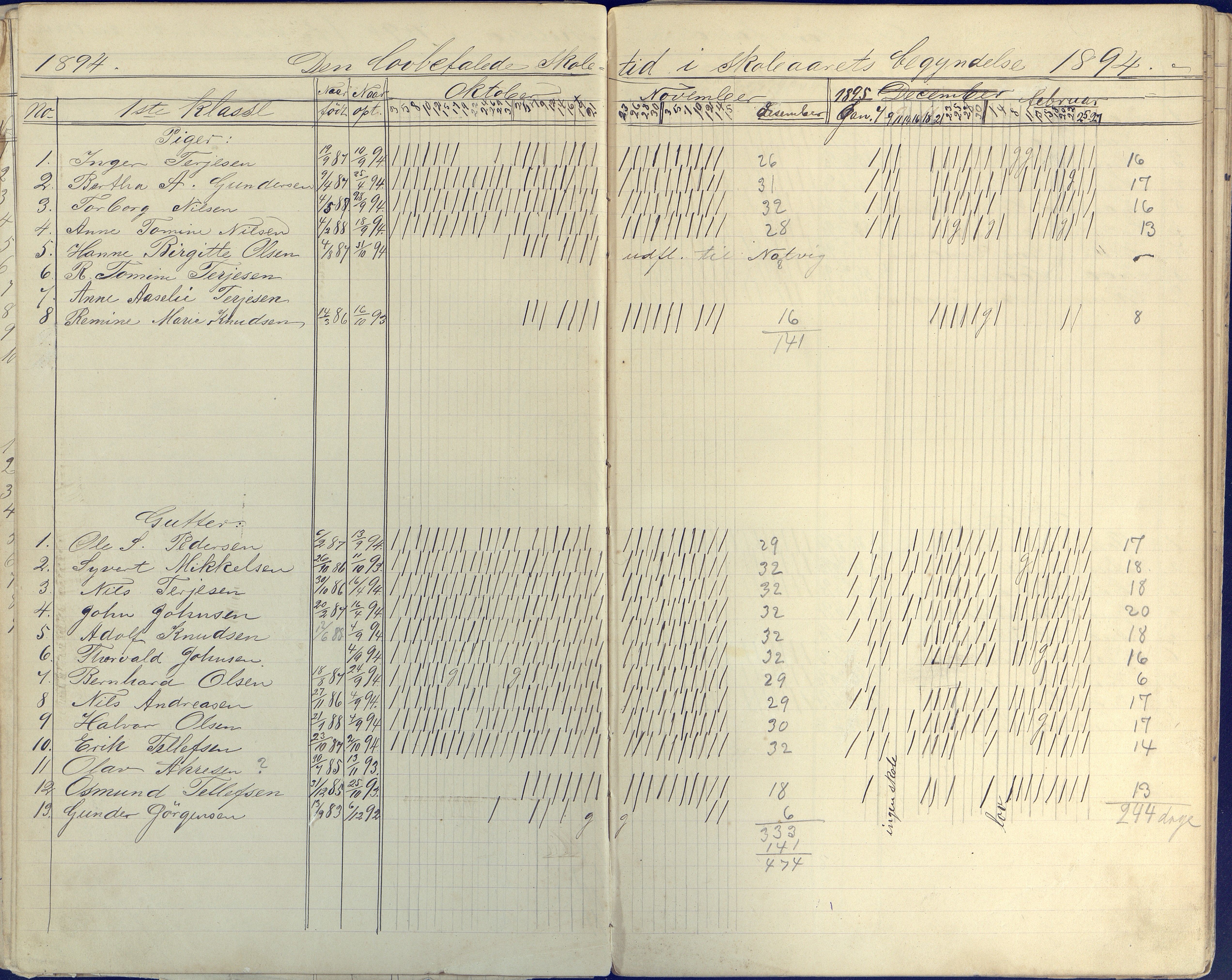 Øyestad kommune frem til 1979, AAKS/KA0920-PK/06/06E/L0004: Dagbok ,nederste klasse, 1884-1898