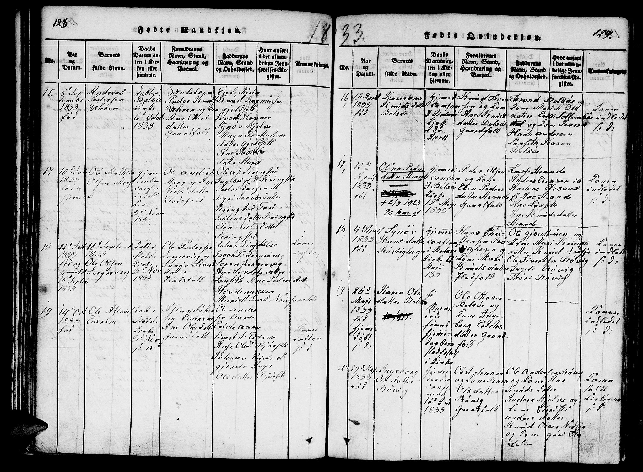 Ministerialprotokoller, klokkerbøker og fødselsregistre - Møre og Romsdal, AV/SAT-A-1454/555/L0652: Ministerialbok nr. 555A03, 1817-1843, s. 128-129