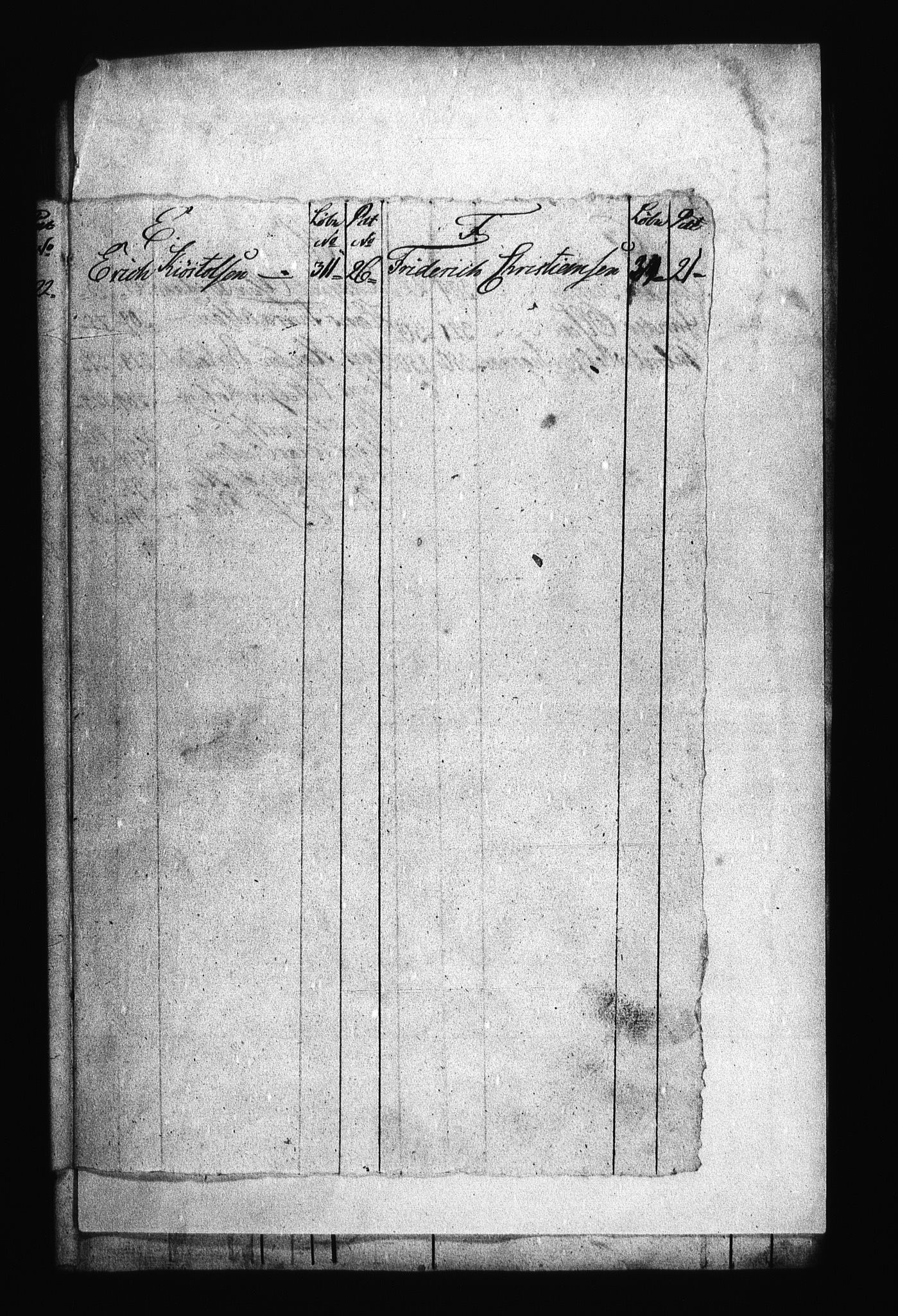 Sjøetaten, AV/RA-EA-3110/F/L0034: Kristiansand distrikt, bind 3, 1799