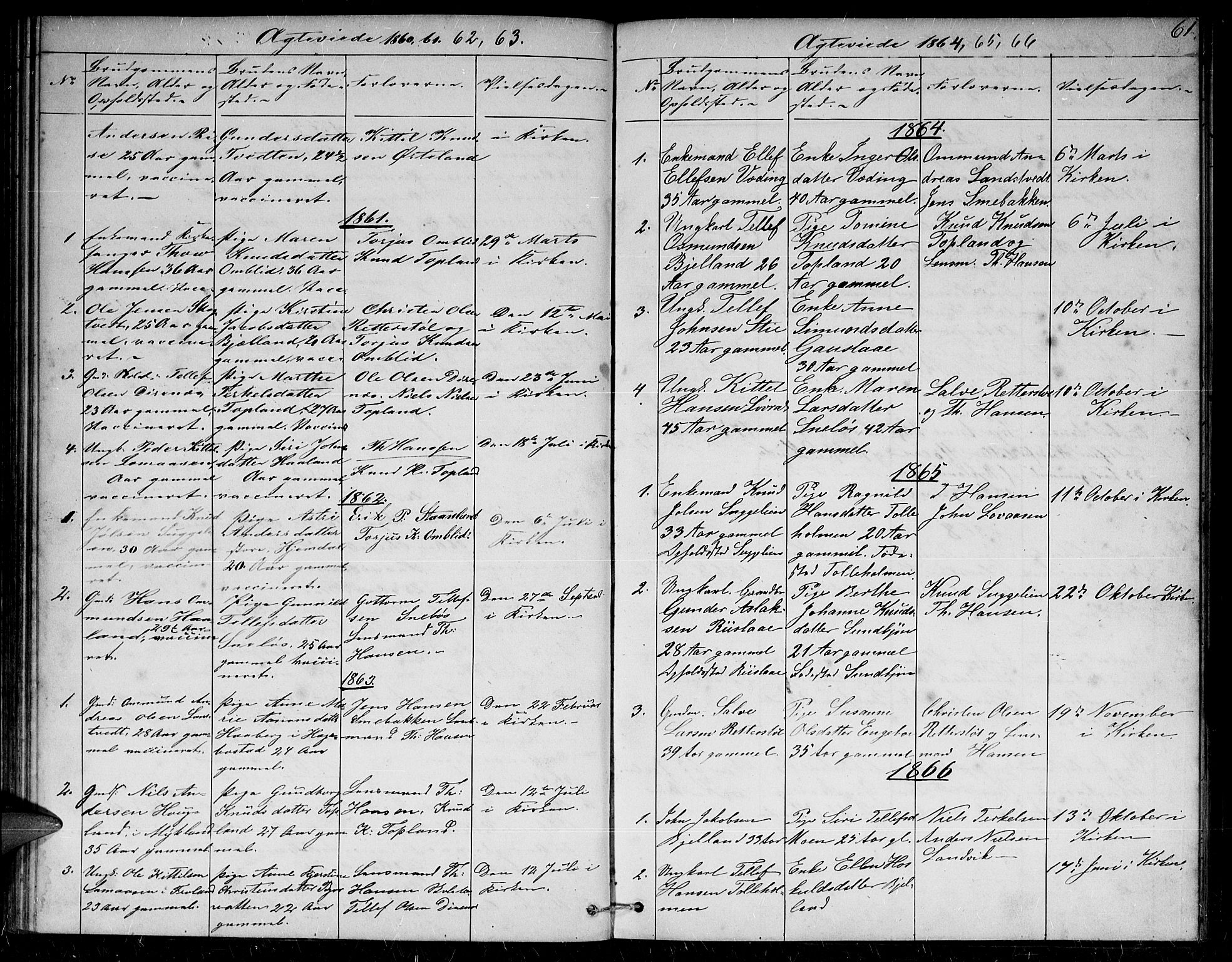 Herefoss sokneprestkontor, SAK/1111-0019/F/Fb/Fba/L0001: Klokkerbok nr. B 1, 1851-1868, s. 61
