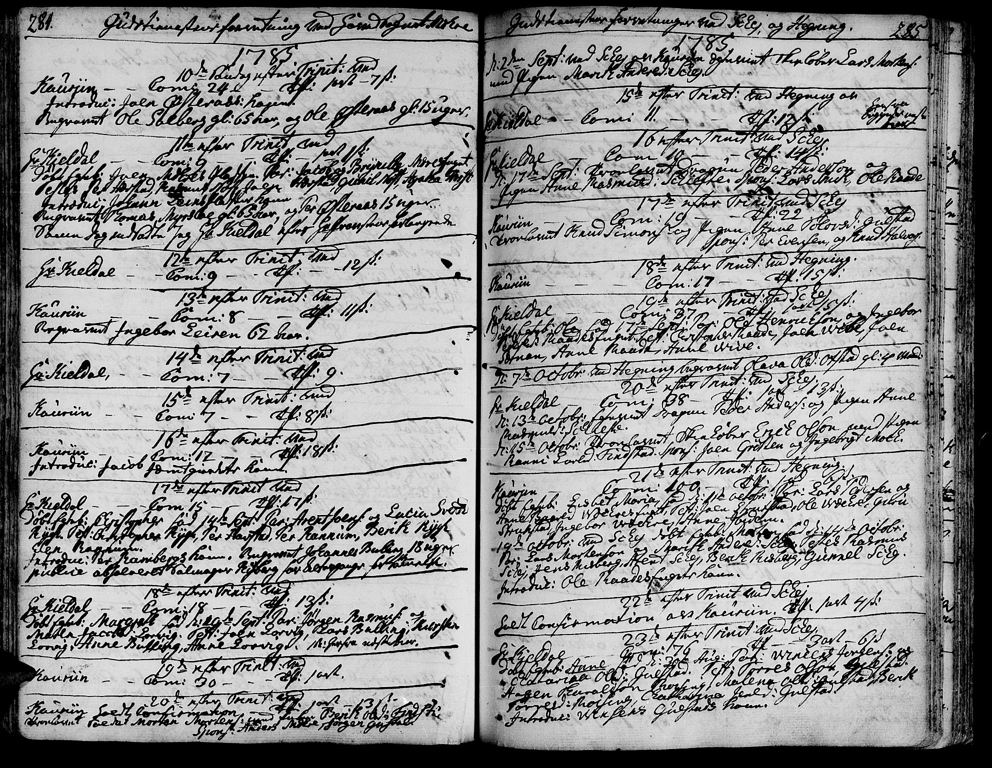 Ministerialprotokoller, klokkerbøker og fødselsregistre - Nord-Trøndelag, AV/SAT-A-1458/735/L0331: Ministerialbok nr. 735A02, 1762-1794, s. 284-285