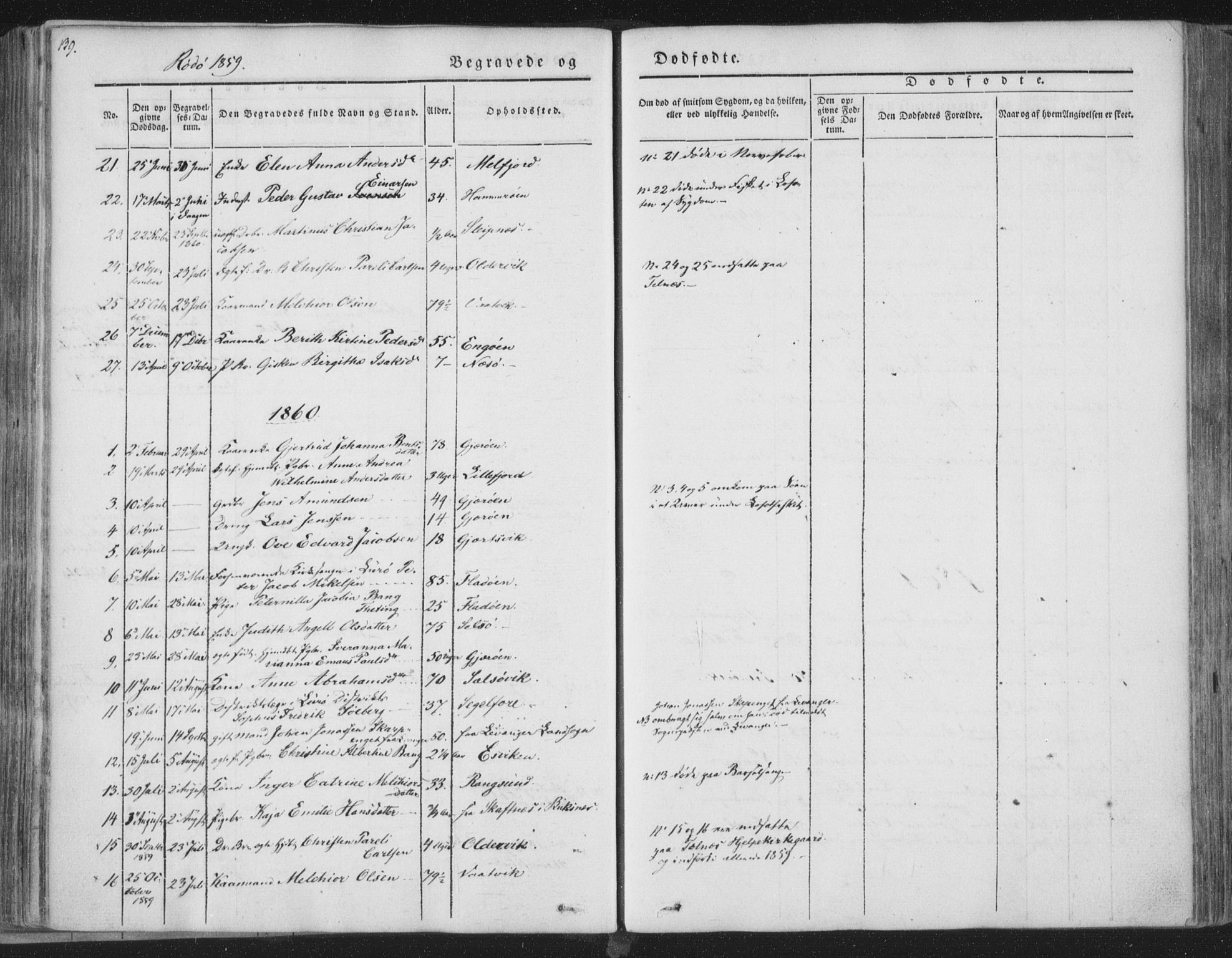 Ministerialprotokoller, klokkerbøker og fødselsregistre - Nordland, AV/SAT-A-1459/841/L0604: Ministerialbok nr. 841A09 /1, 1845-1862, s. 139