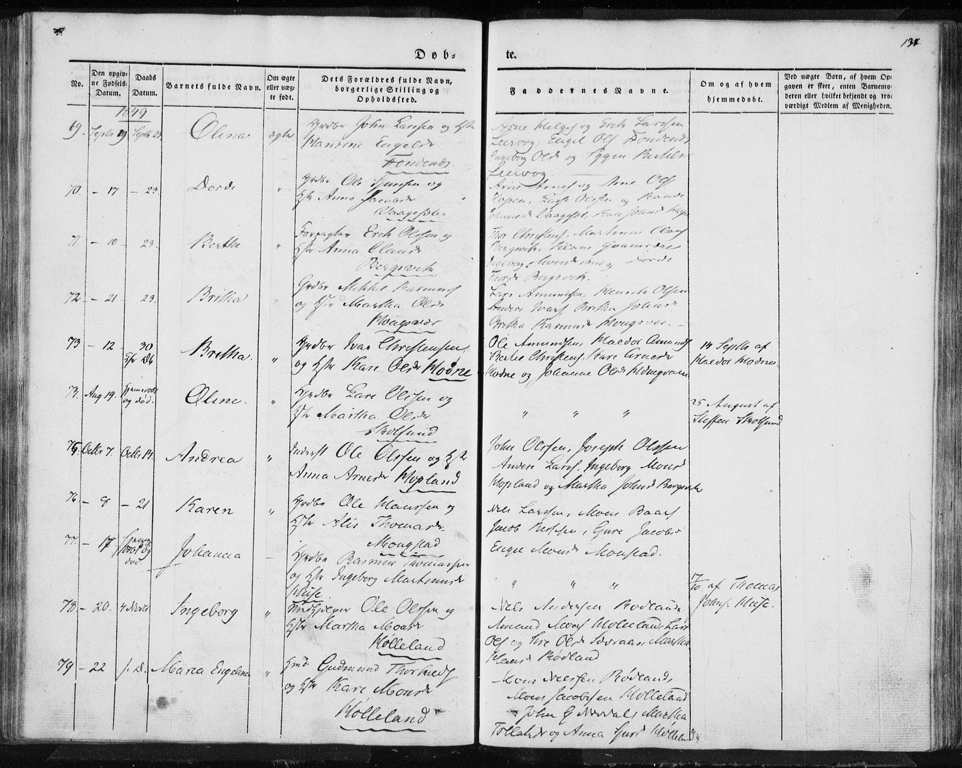 Lindås Sokneprestembete, SAB/A-76701/H/Haa: Ministerialbok nr. A 10, 1842-1862, s. 138