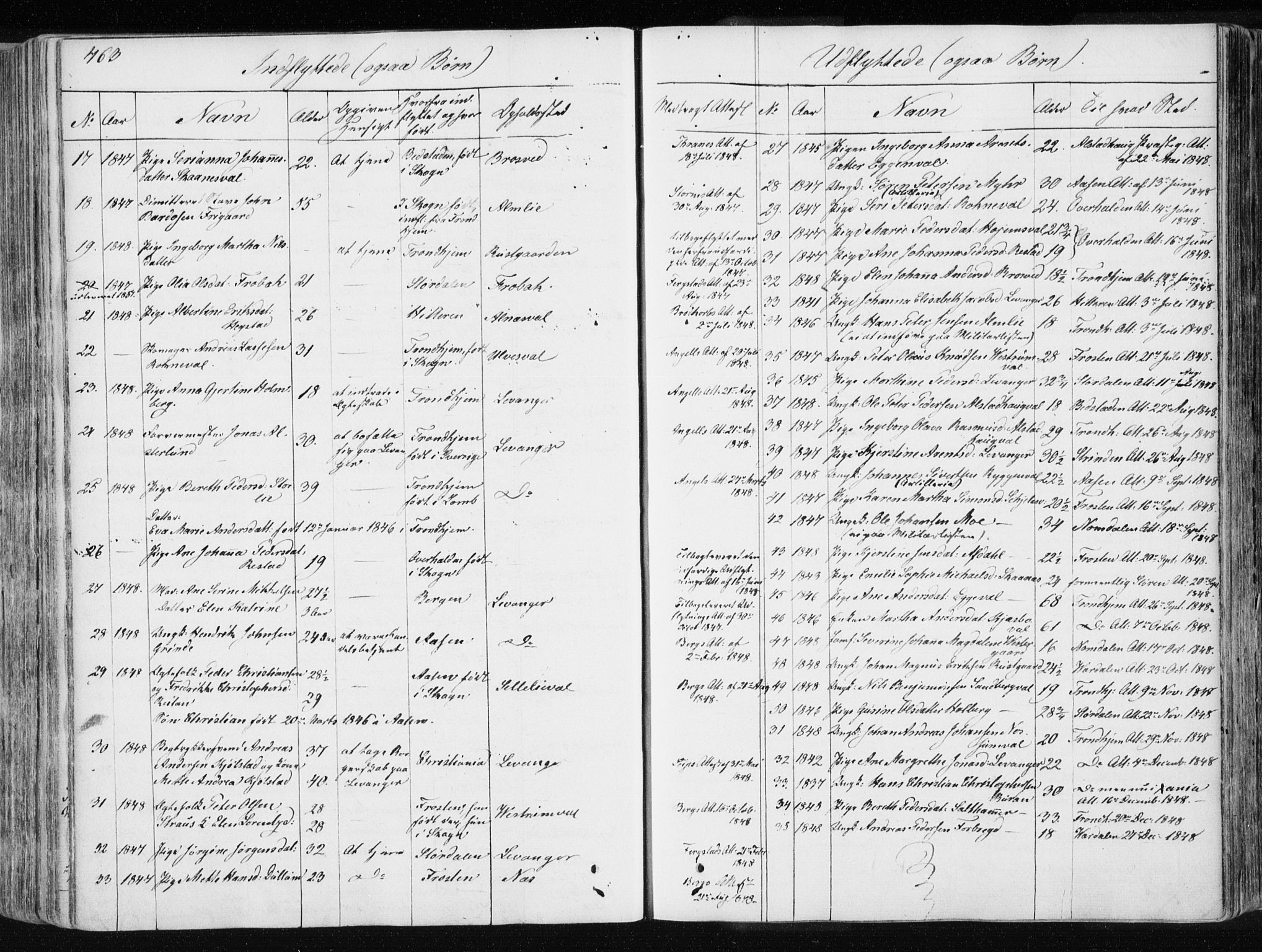 Ministerialprotokoller, klokkerbøker og fødselsregistre - Nord-Trøndelag, AV/SAT-A-1458/717/L0154: Ministerialbok nr. 717A06 /1, 1836-1849, s. 463
