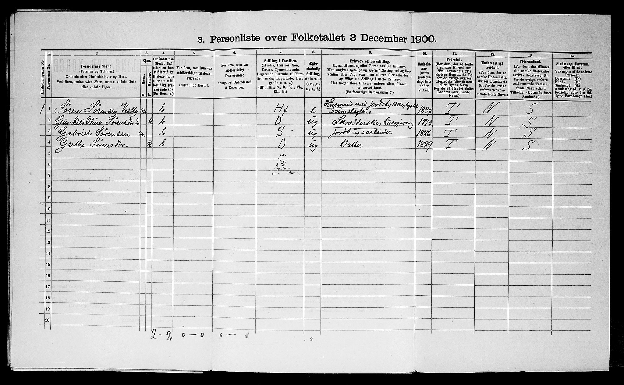 SAST, Folketelling 1900 for 1121 Time herred, 1900, s. 822