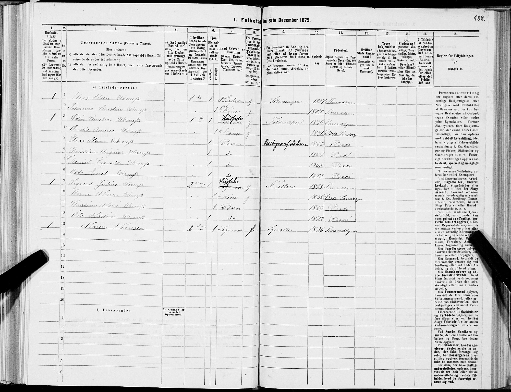 SAT, Folketelling 1875 for 1804B Bodø prestegjeld, Bodø kjøpstad, 1875, s. 188