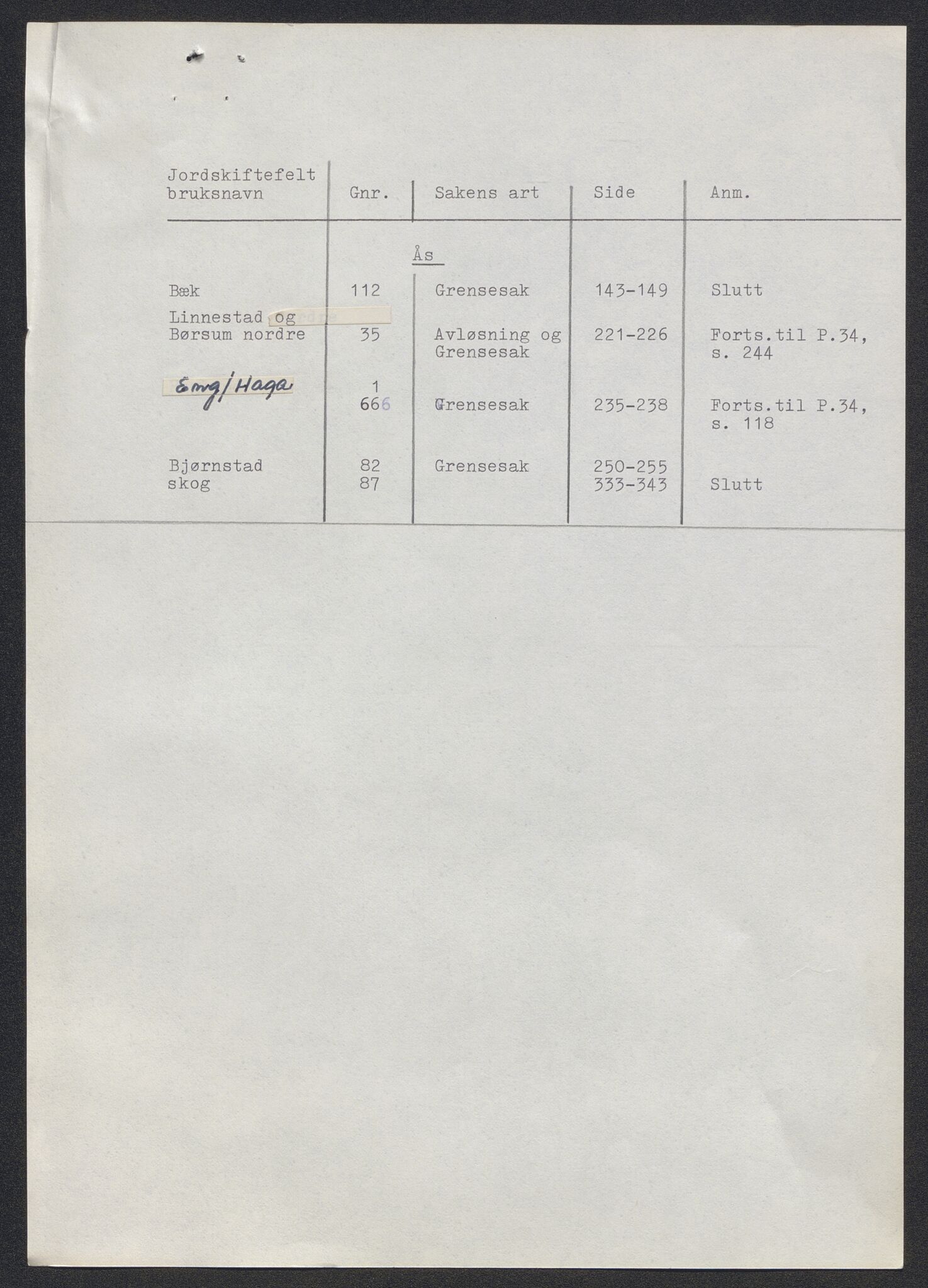 Akershus og Oslo jordskifterett, AV/SAO-A-10121/F/Fa/L0032: Forhandlingsprotokoll, 1959-1960