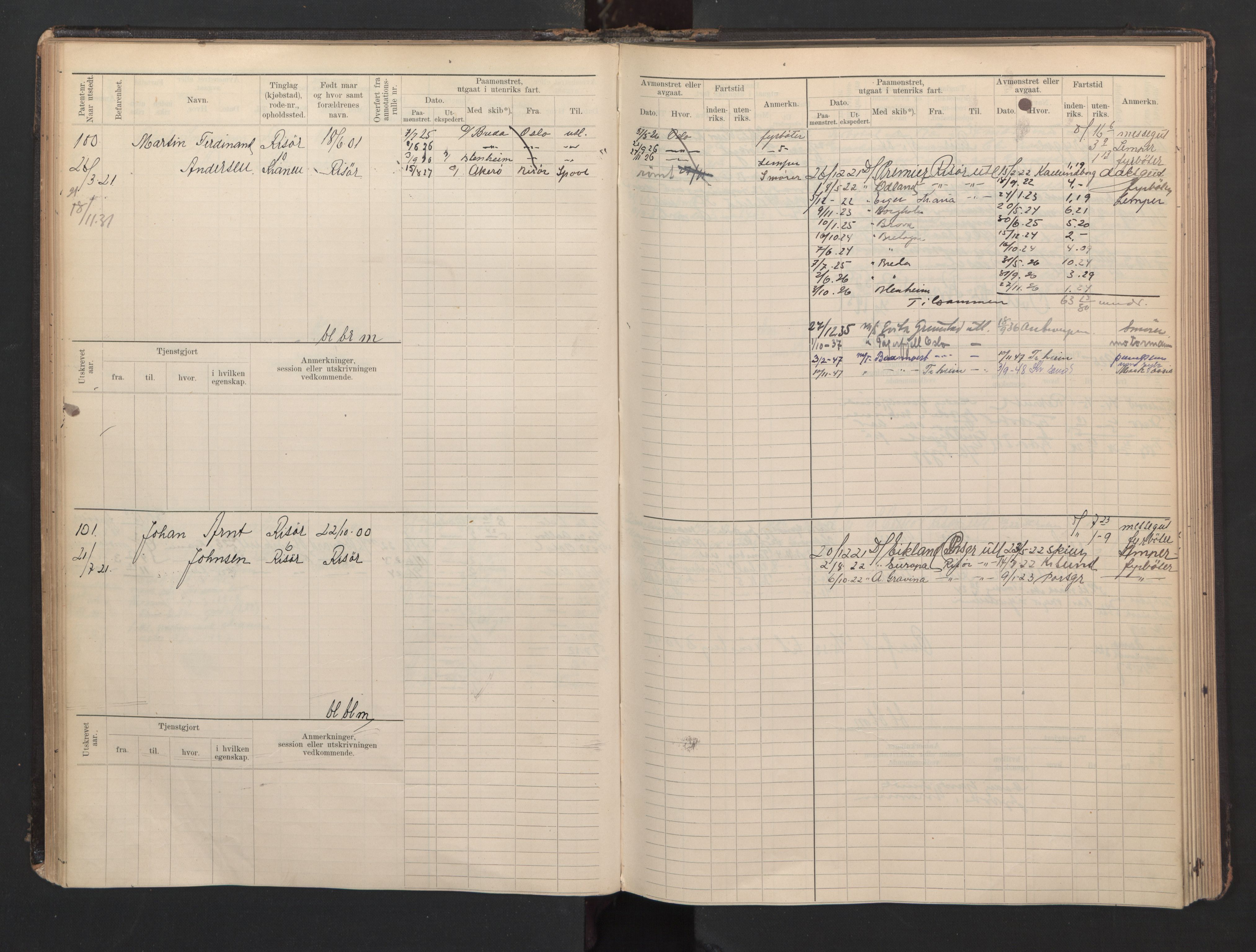 Risør mønstringskrets, AV/SAK-2031-0010/F/Fb/L0007: Hovedrulle B nr 1-265, Q-7, 1894-1948, s. 54