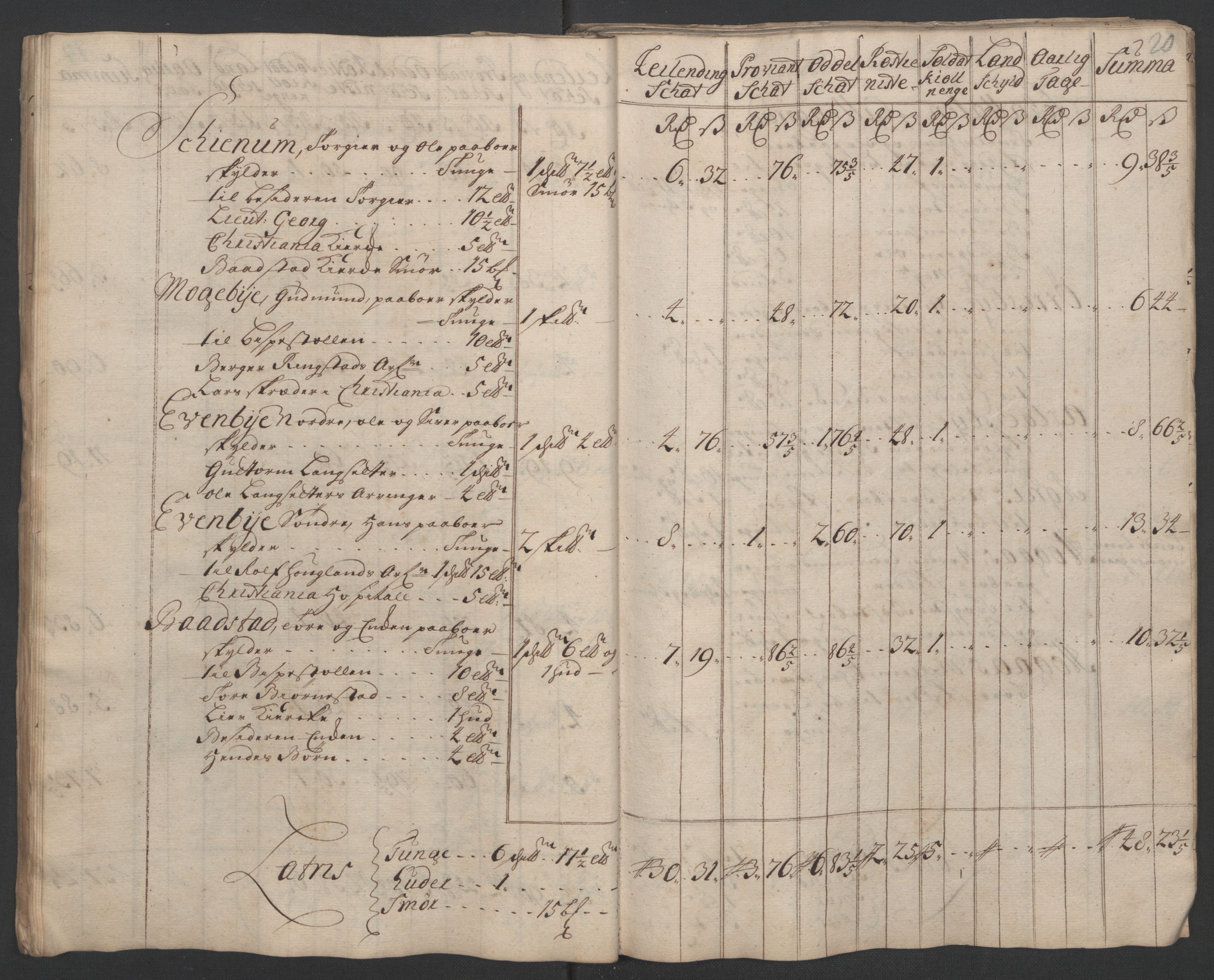 Rentekammeret inntil 1814, Reviderte regnskaper, Fogderegnskap, AV/RA-EA-4092/R07/L0302: Fogderegnskap Rakkestad, Heggen og Frøland, 1710, s. 145