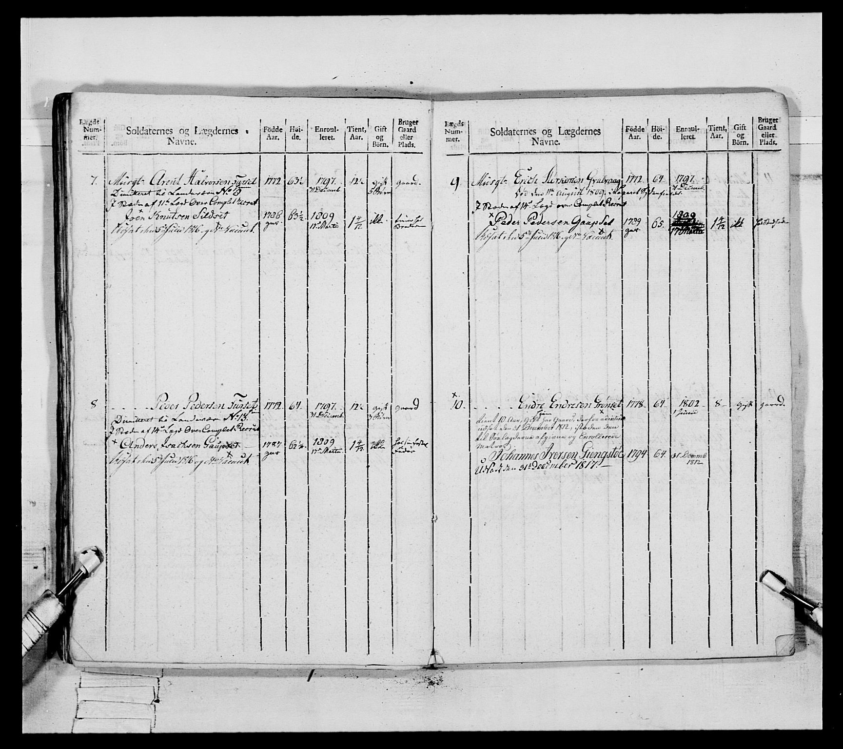 Generalitets- og kommissariatskollegiet, Det kongelige norske kommissariatskollegium, AV/RA-EA-5420/E/Eh/L0083a: 2. Trondheimske nasjonale infanteriregiment, 1810, s. 303