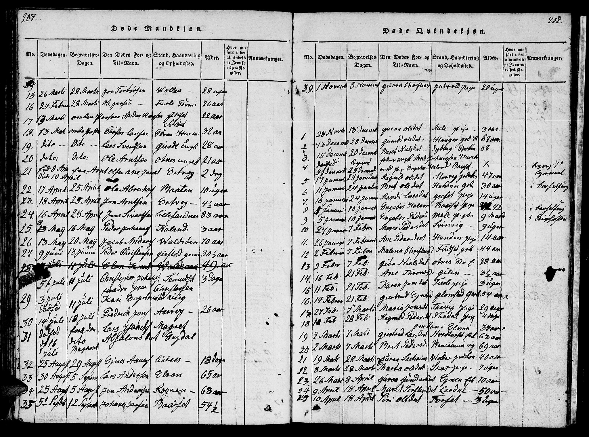 Ministerialprotokoller, klokkerbøker og fødselsregistre - Møre og Romsdal, AV/SAT-A-1454/578/L0908: Klokkerbok nr. 578C01, 1819-1837, s. 207-208