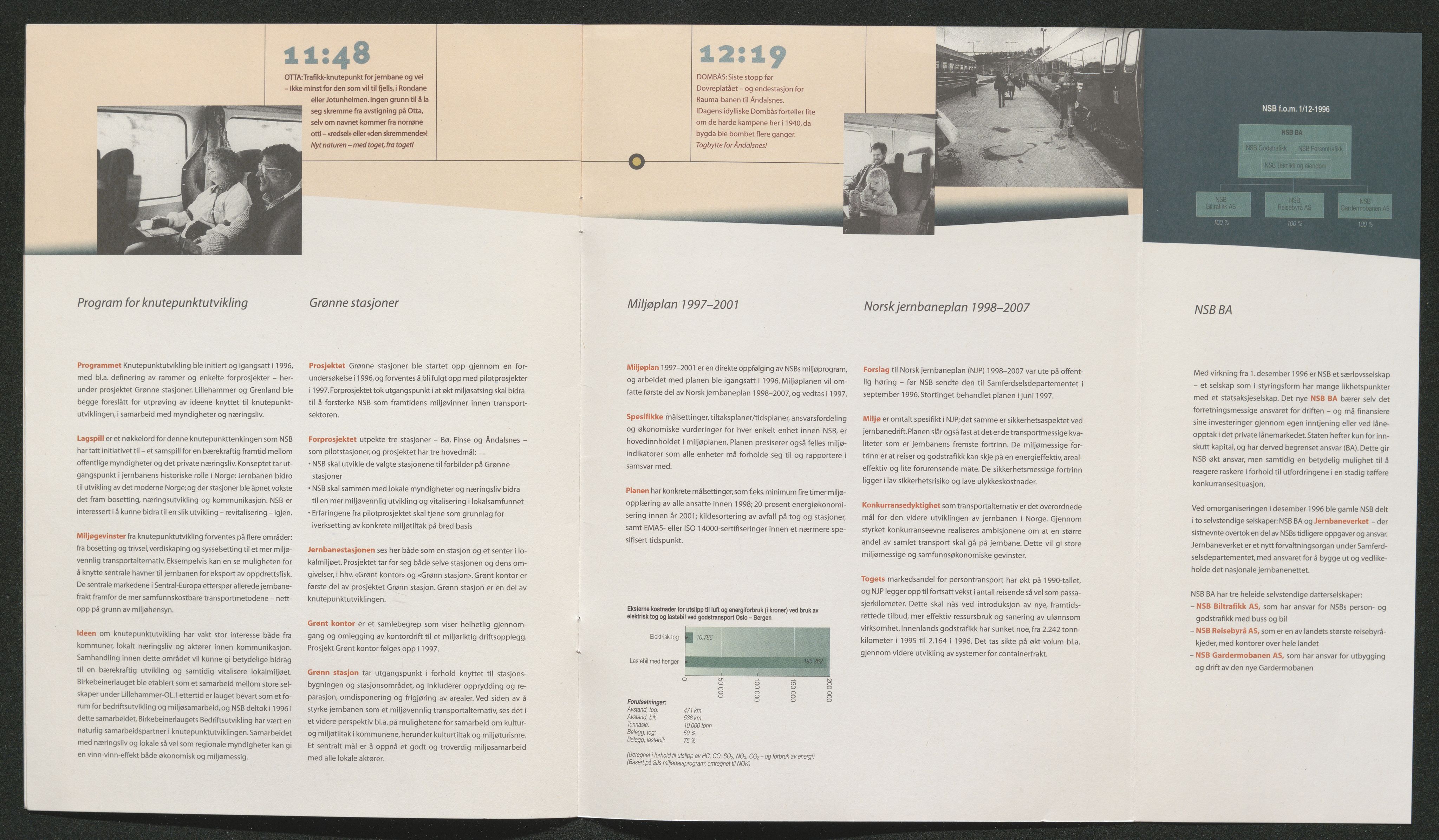 Norges Statsbaner Bibliotek (NSB), AV/SAKO-A-355/F/Fb/L0003/0001: Stortrykk 140 -230 / Stortrykk 140 - 184, 1914-2005