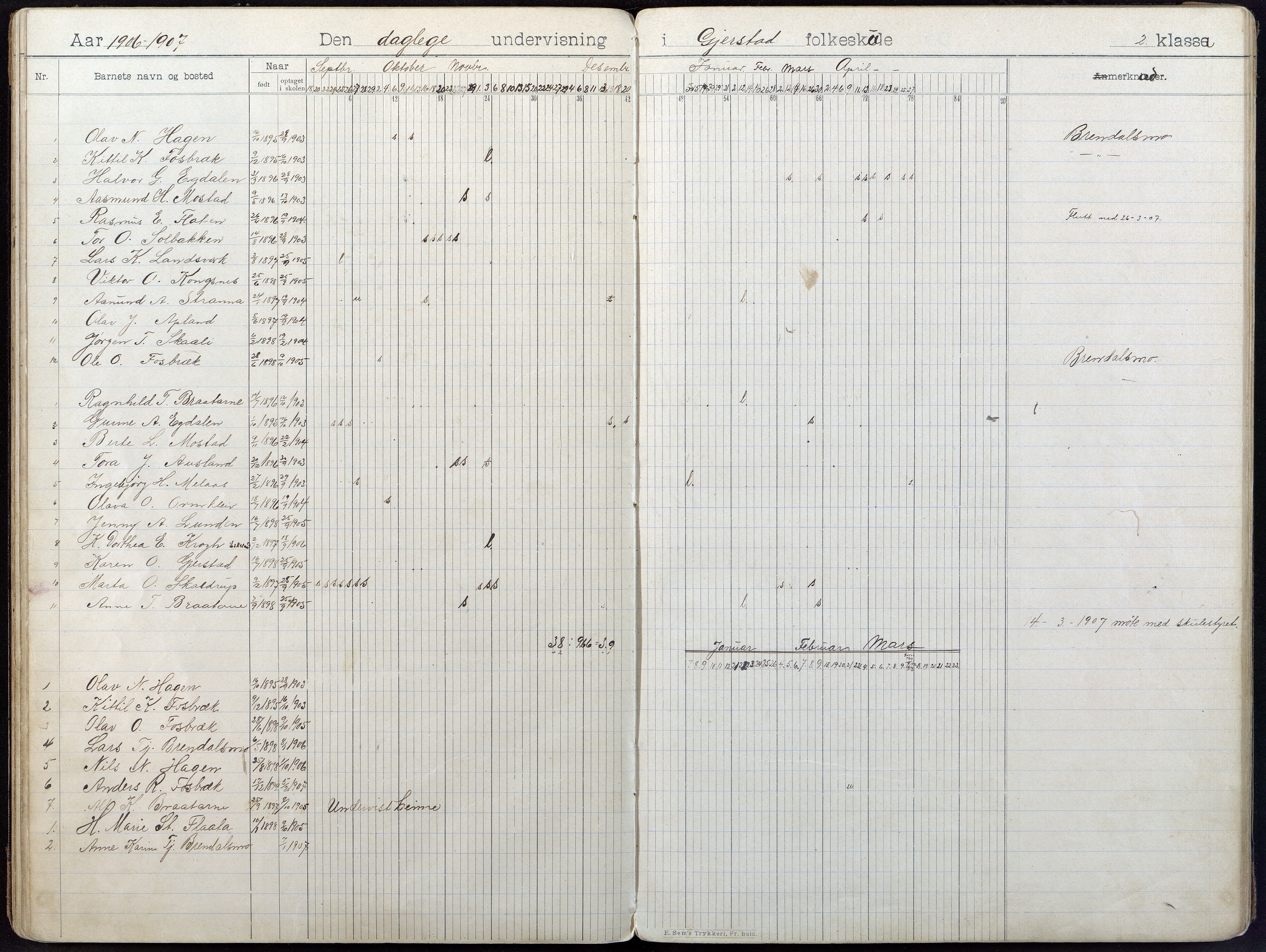 Gjerstad Kommune, Gjerstad Skole, AAKS/KA0911-550a/F01/L0009: Dagbok, 1902-1918