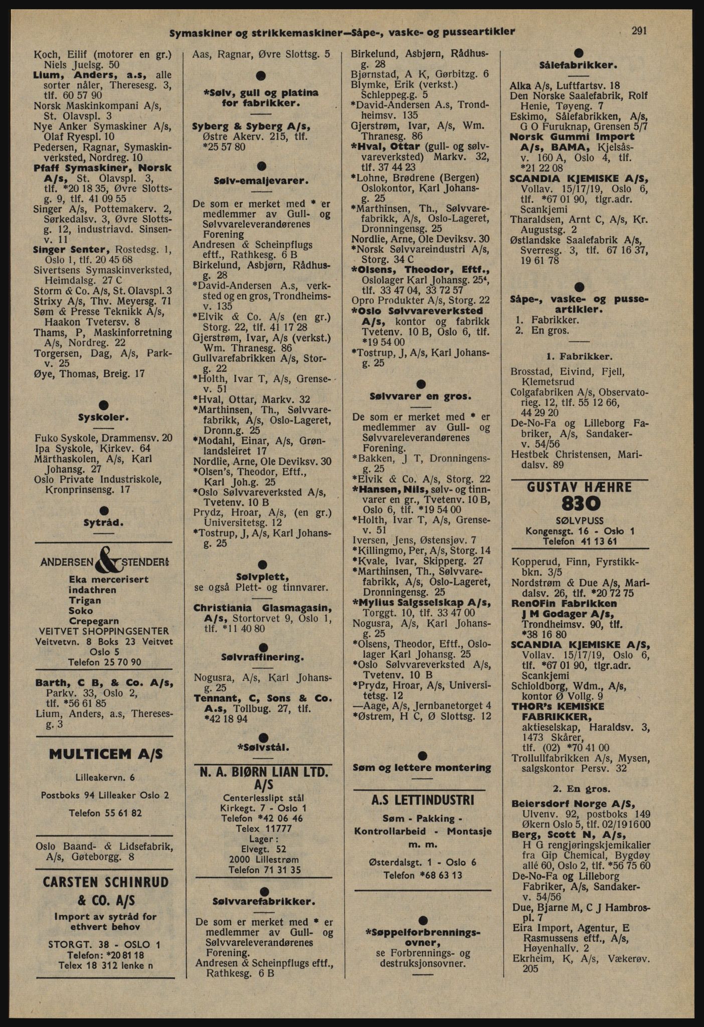 Kristiania/Oslo adressebok, PUBL/-, 1978-1979, s. 291