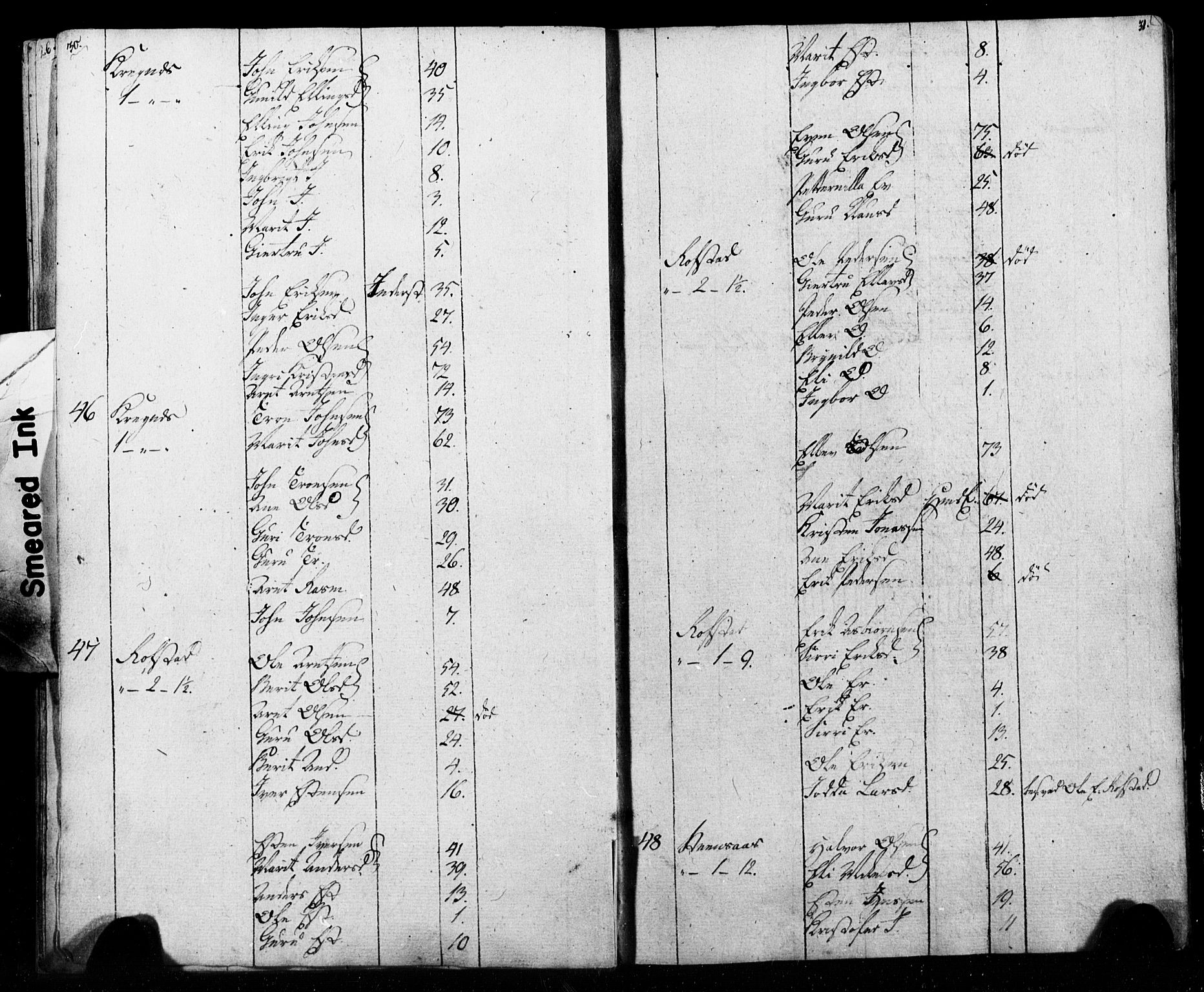 SAT, Folketelling 1815 for 1653P Melhus prestegjeld, 1815, s. 30-31