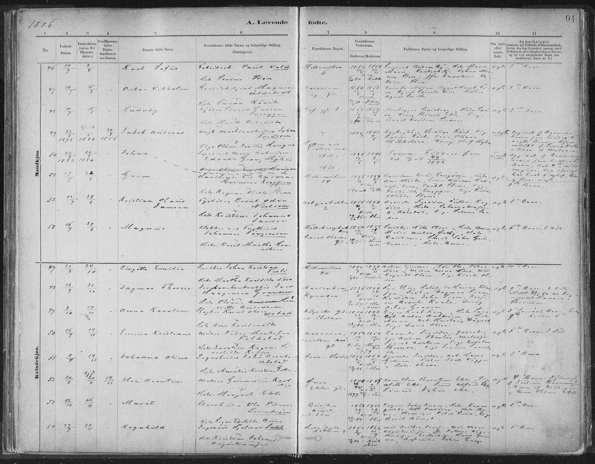Ministerialprotokoller, klokkerbøker og fødselsregistre - Sør-Trøndelag, SAT/A-1456/603/L0162: Ministerialbok nr. 603A01, 1879-1895, s. 94