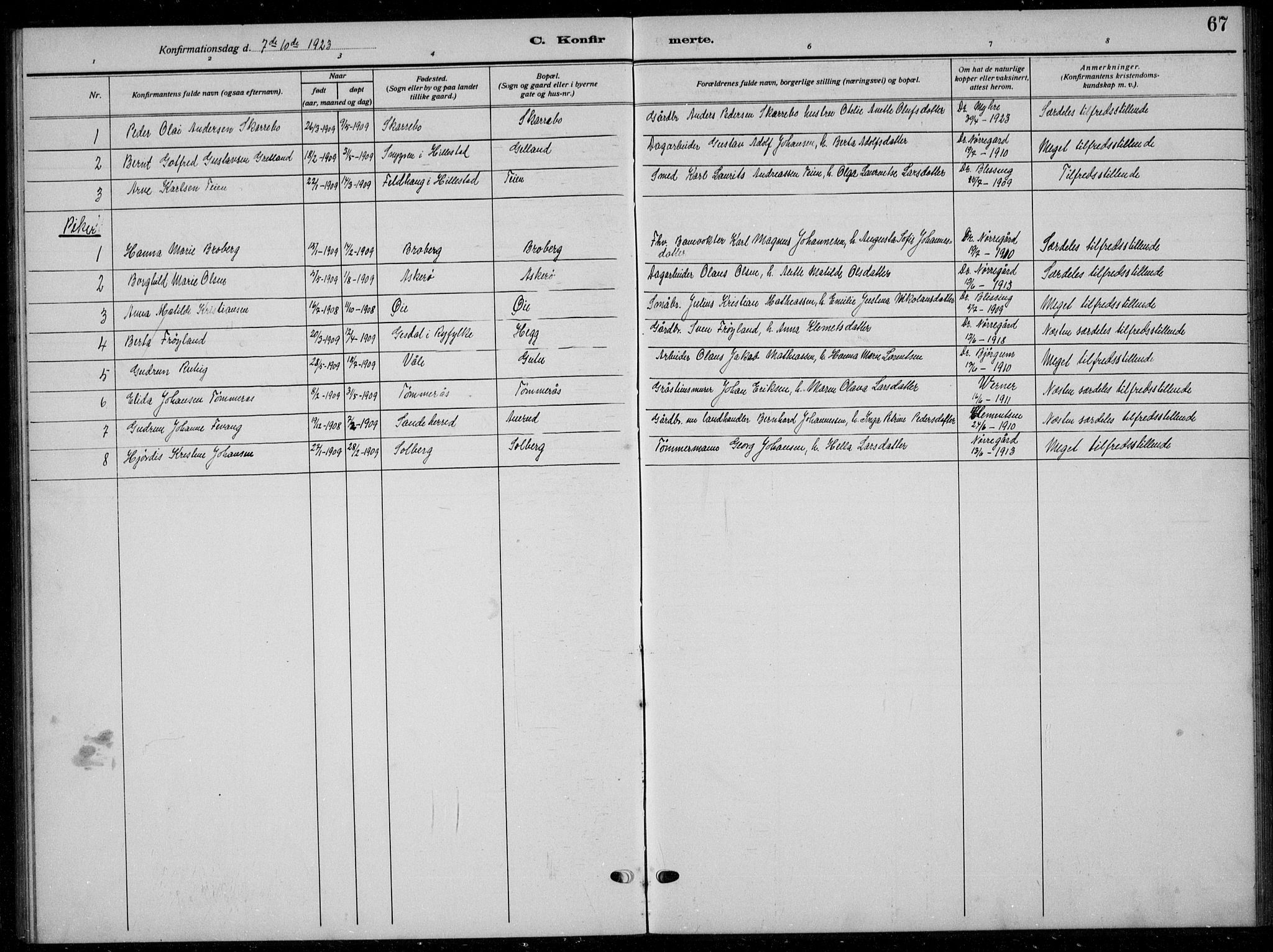 Botne kirkebøker, AV/SAKO-A-340/G/Gb/L0005: Klokkerbok nr. II 5, 1918-1936, s. 67