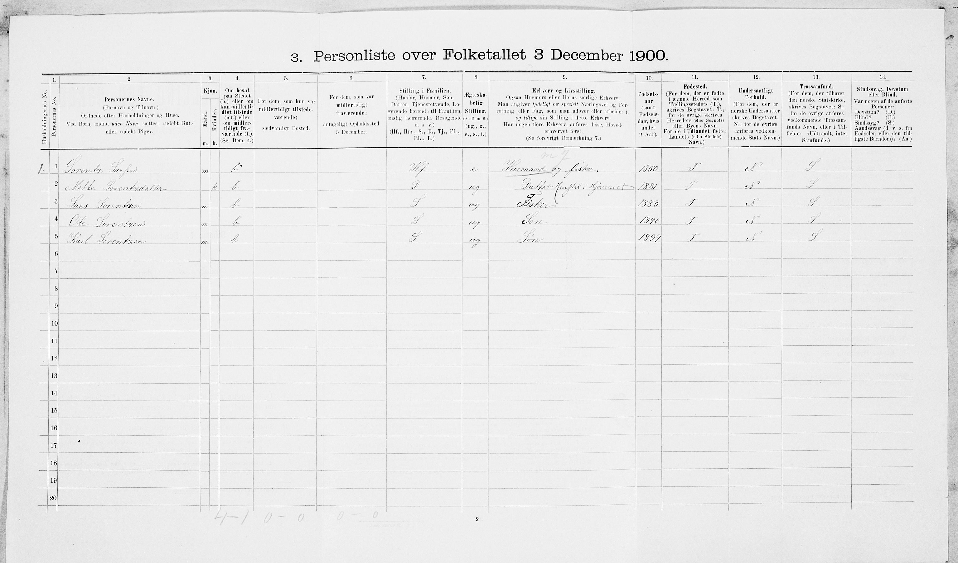 SAT, Folketelling 1900 for 1718 Leksvik herred, 1900, s. 884